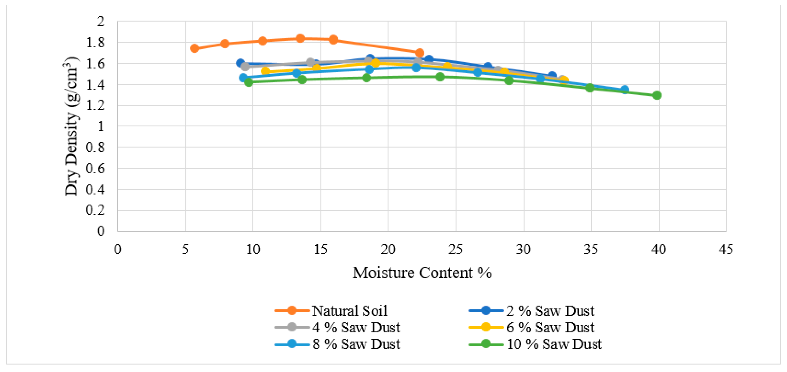 Materials 15 02138 g009 Materials 15 02138 g009