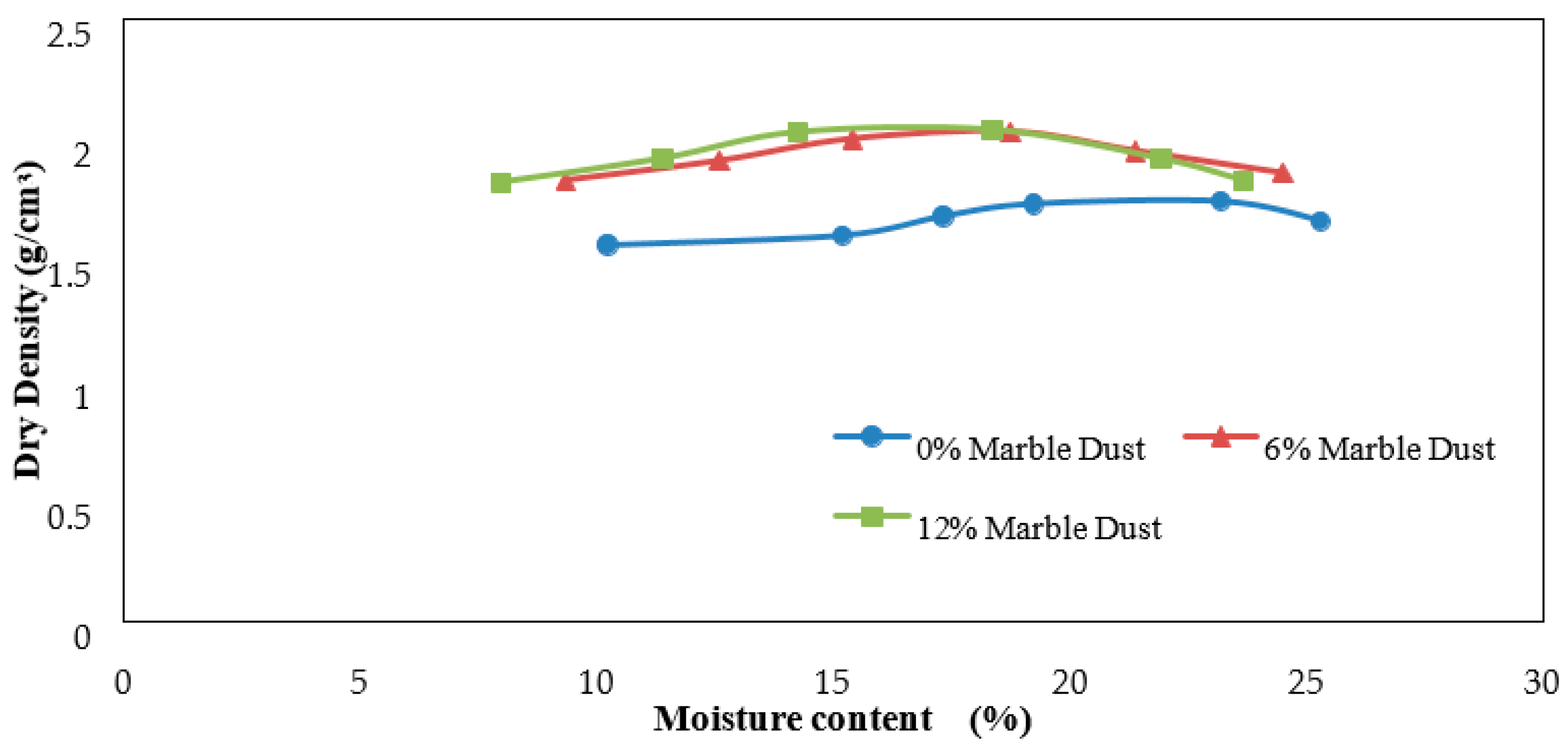 Materials 15 02138 g010 Materials 15 02138 g010