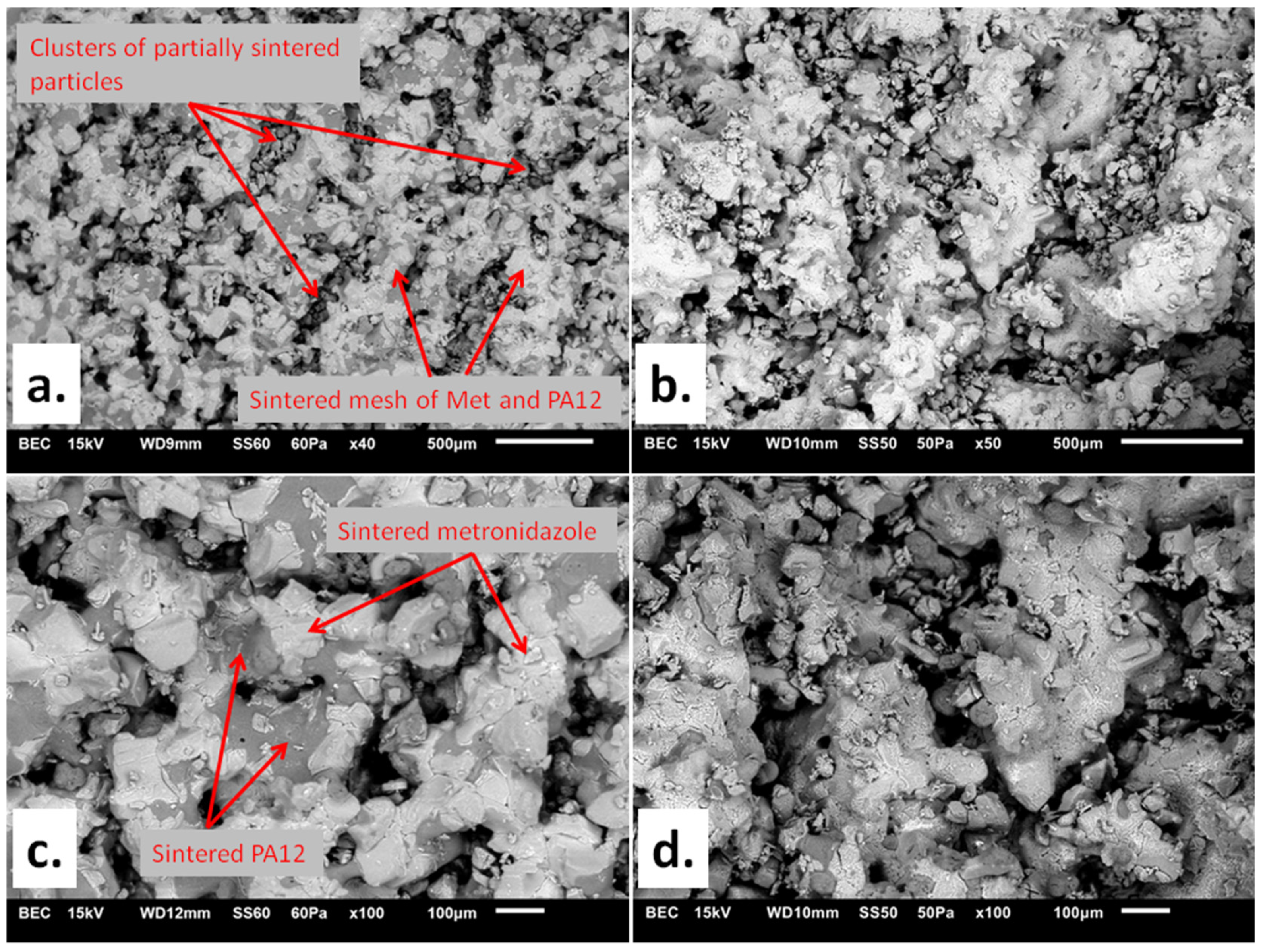 Materials 15 02142 g002