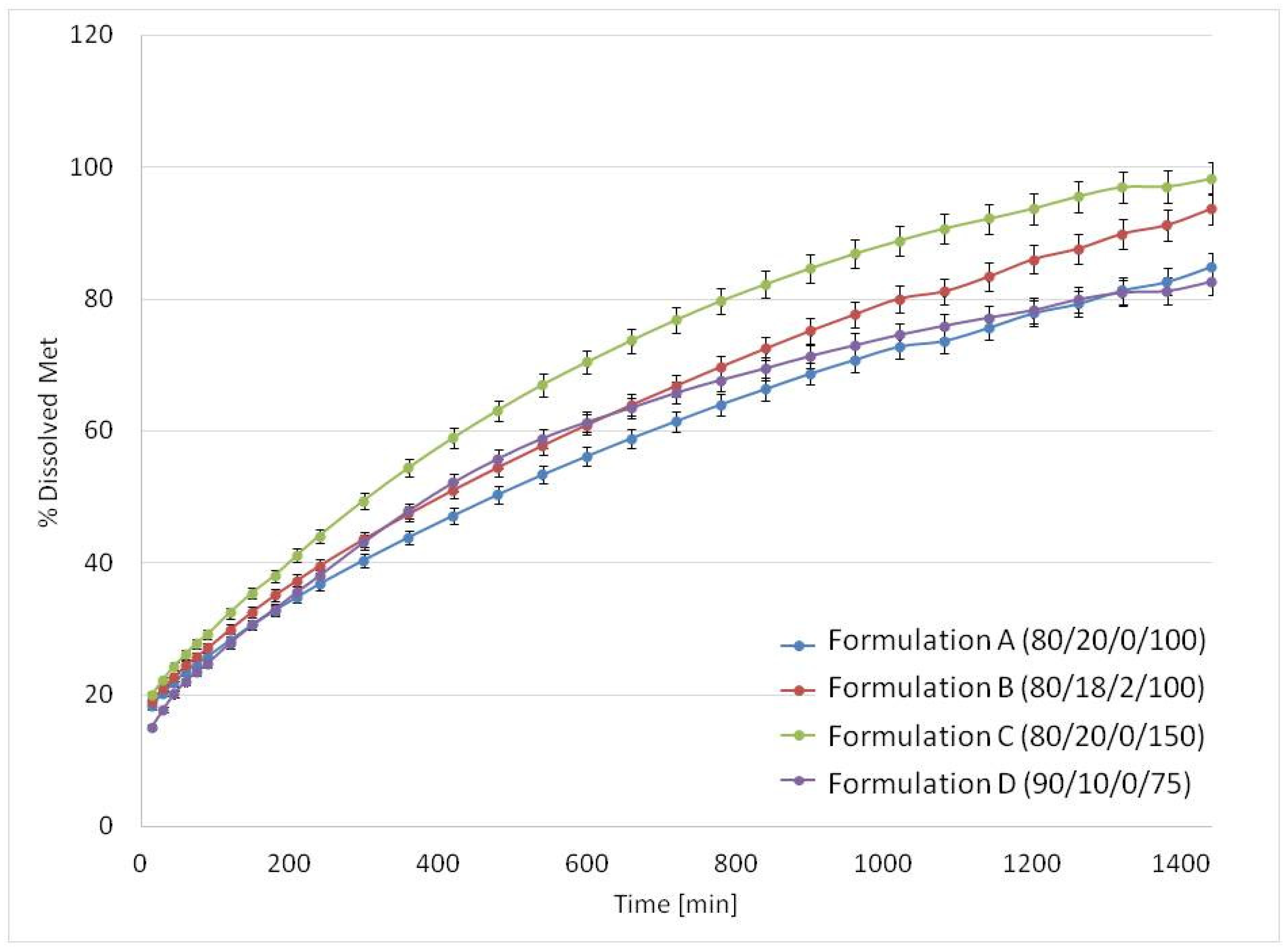 Materials 15 02142 g008