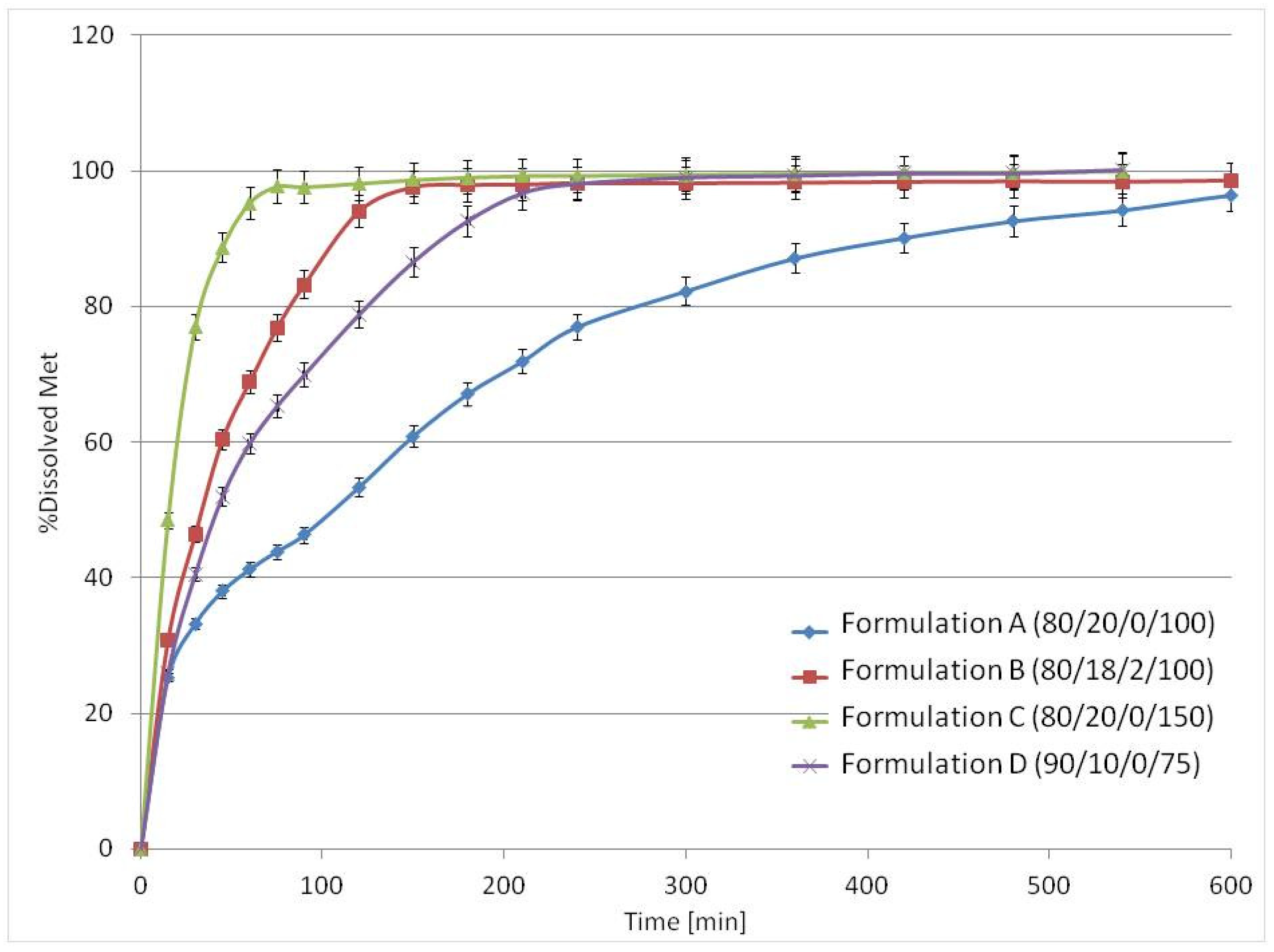 Materials 15 02142 g010