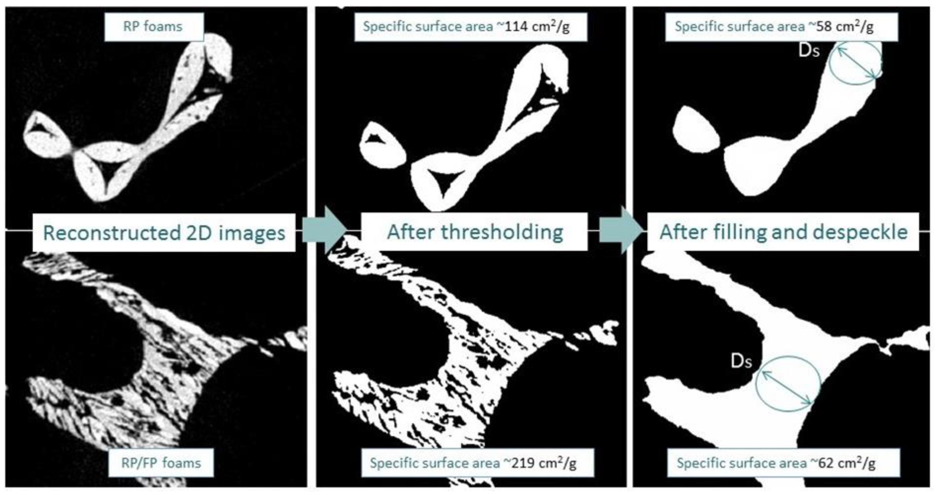 Materials 15 02147 g004 Materials 15 02147 g004
