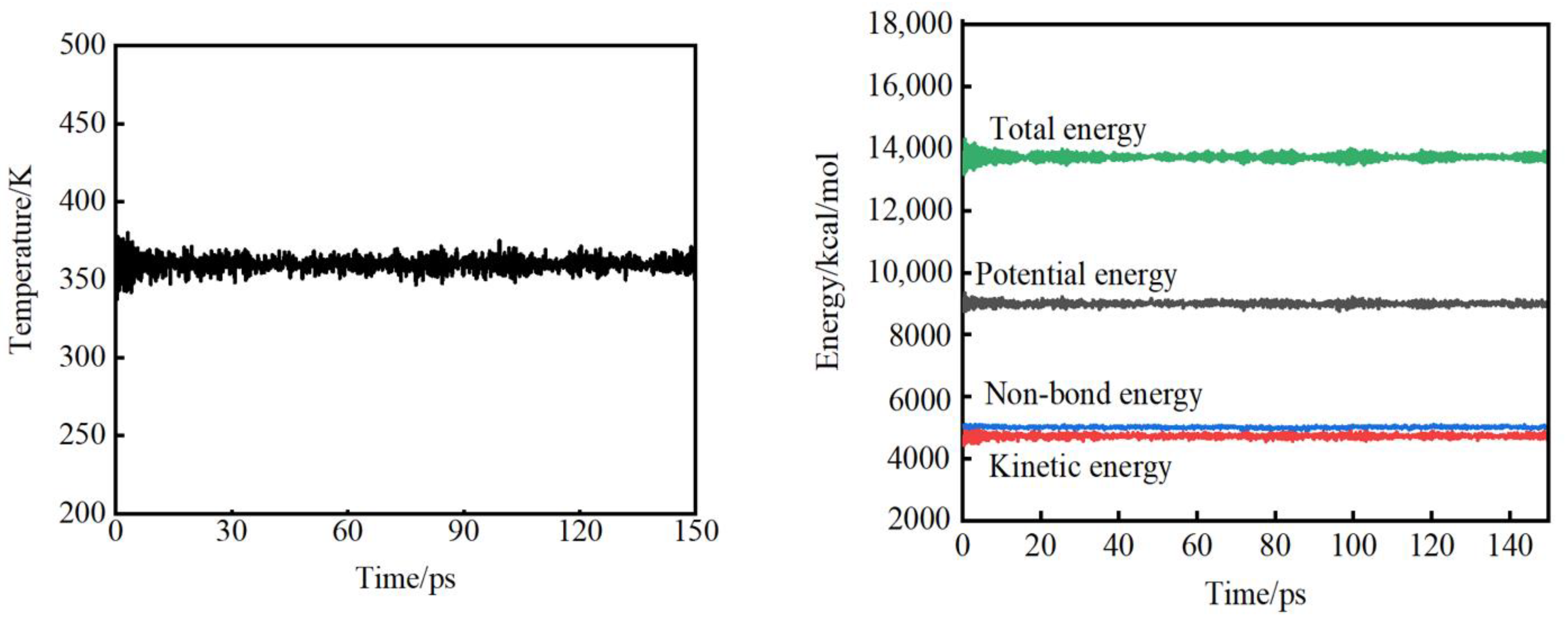 Materials 15 02148 g002