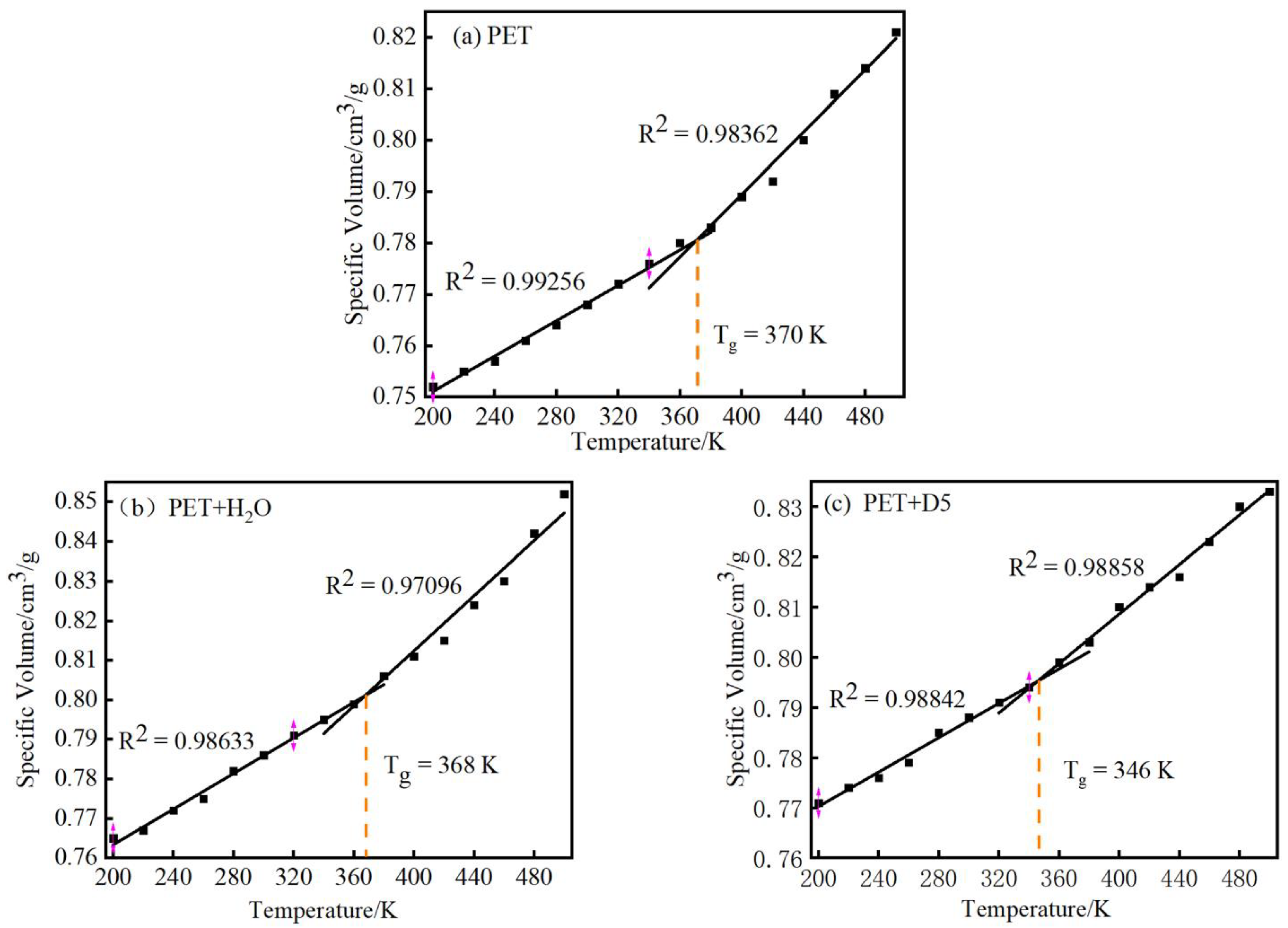Materials 15 02148 g003