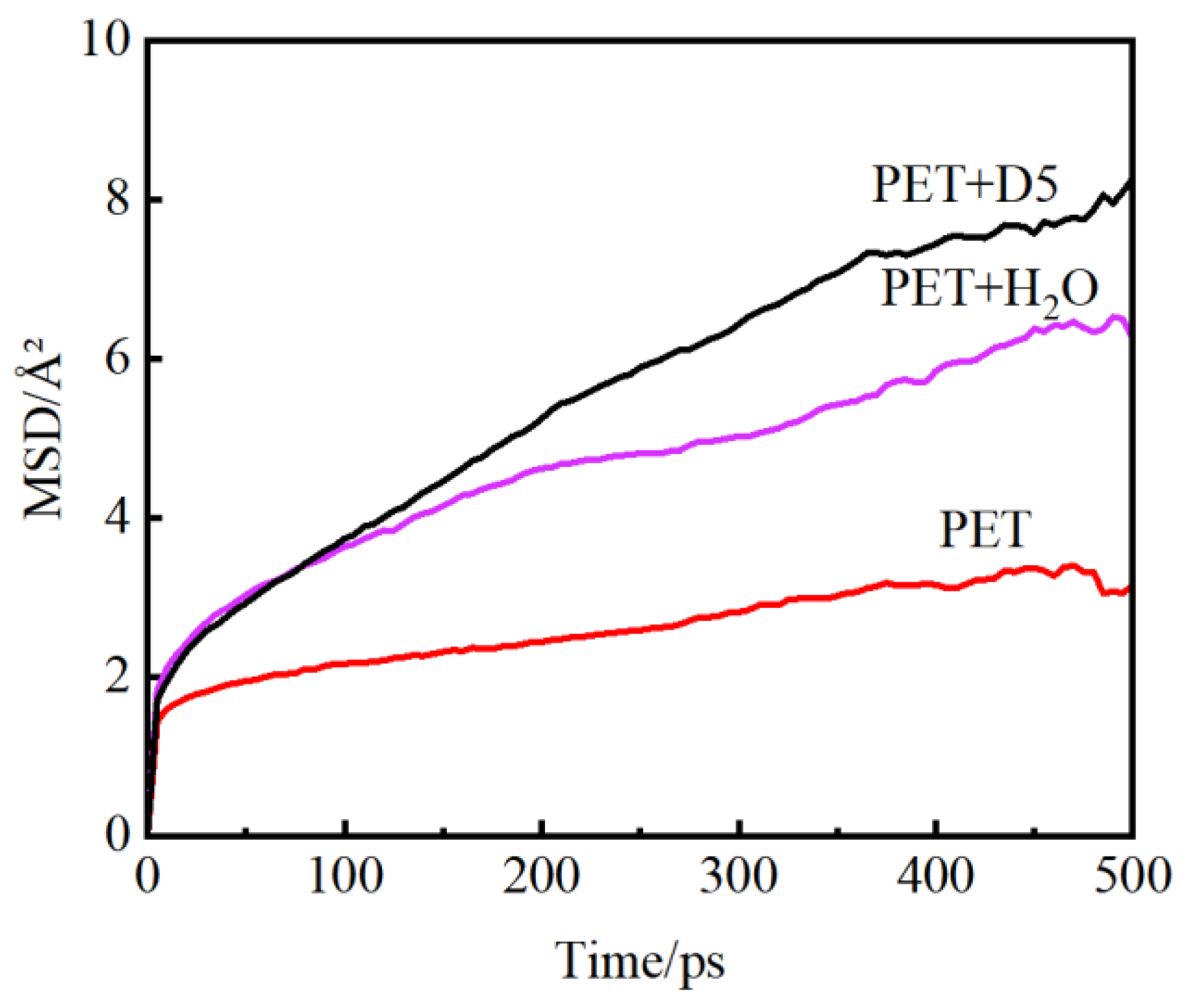 Materials 15 02148 g004