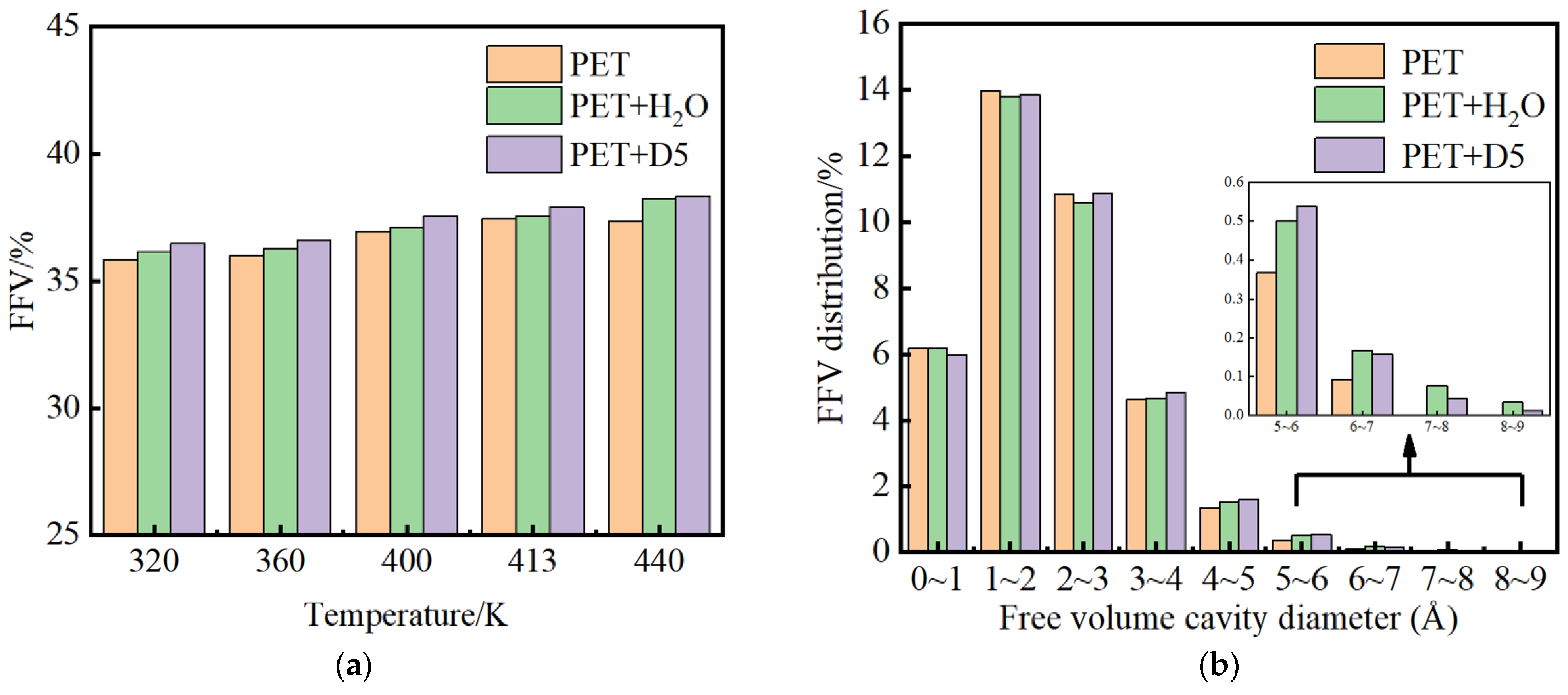 Materials 15 02148 g008