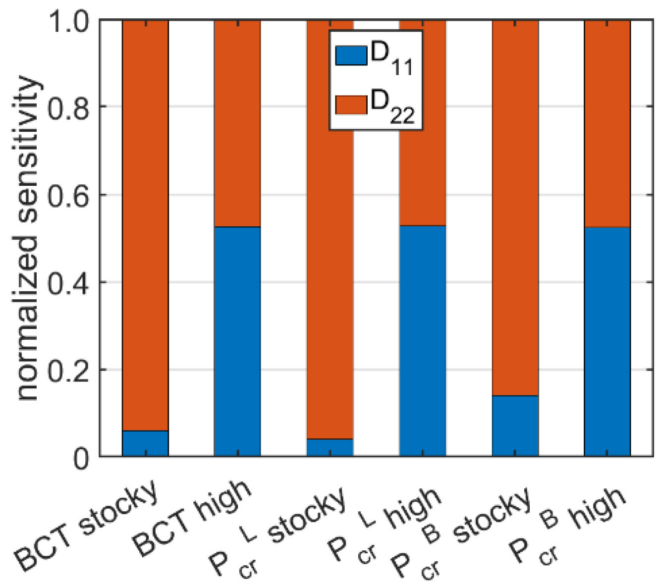 Materials 15 02149 g008 Materials 15 02149 g008