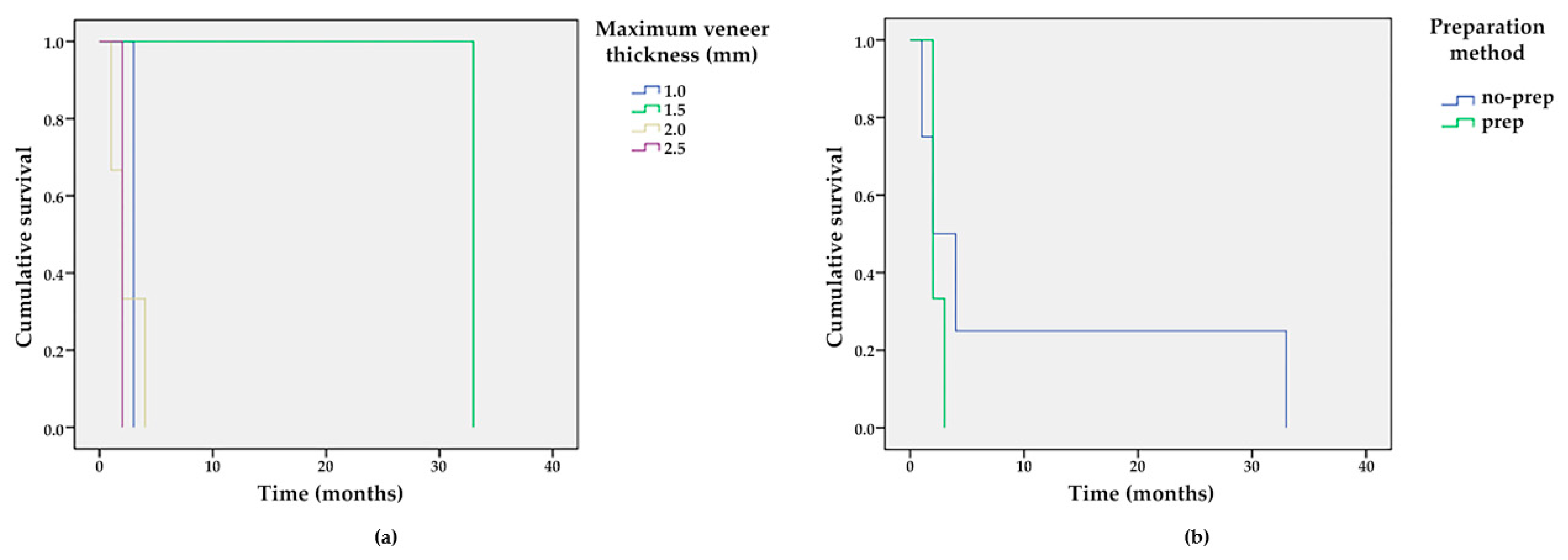 Materials 15 02150 g010