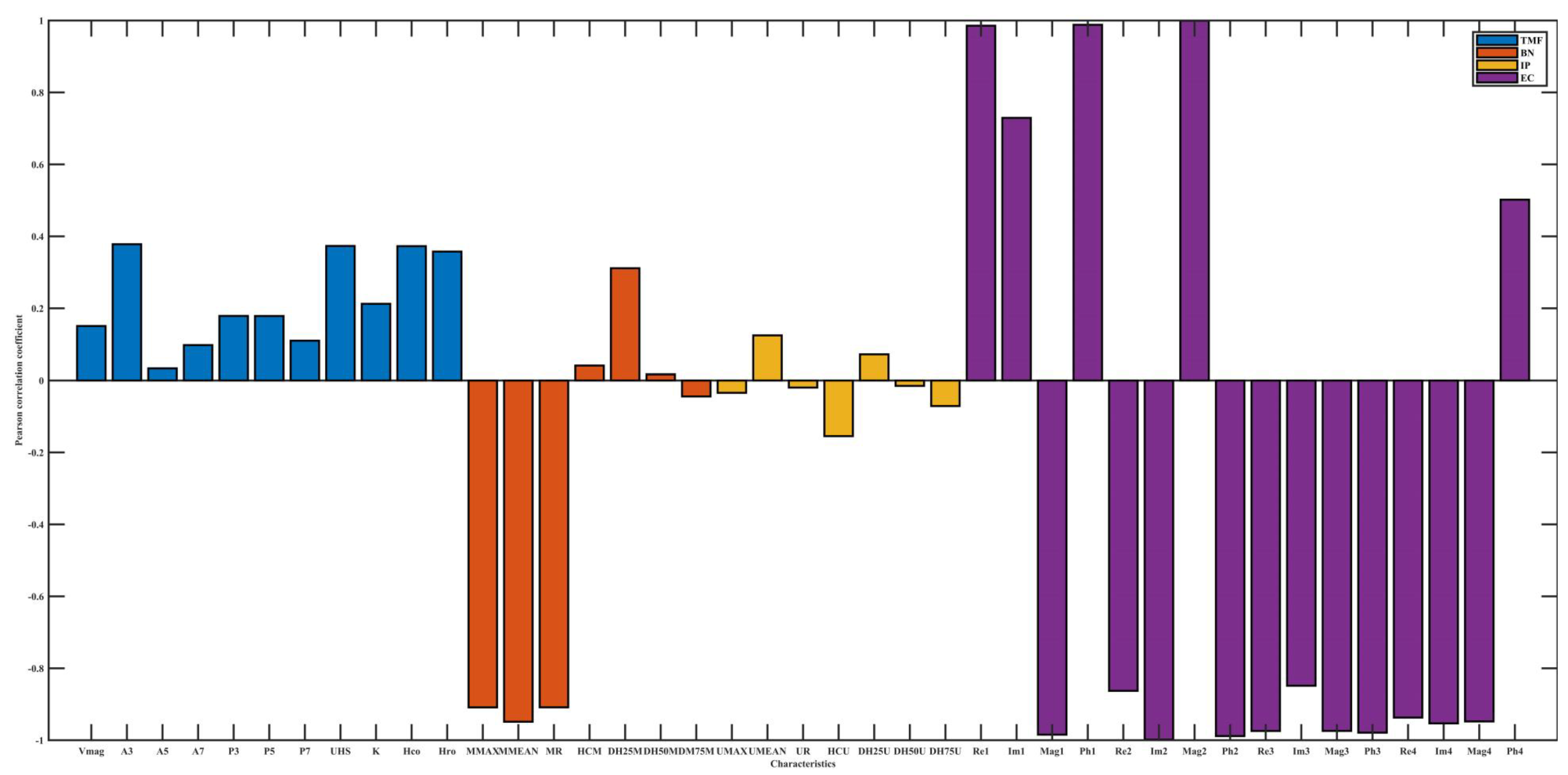 Materials 15 02151 g005 Materials 15 02151 g005