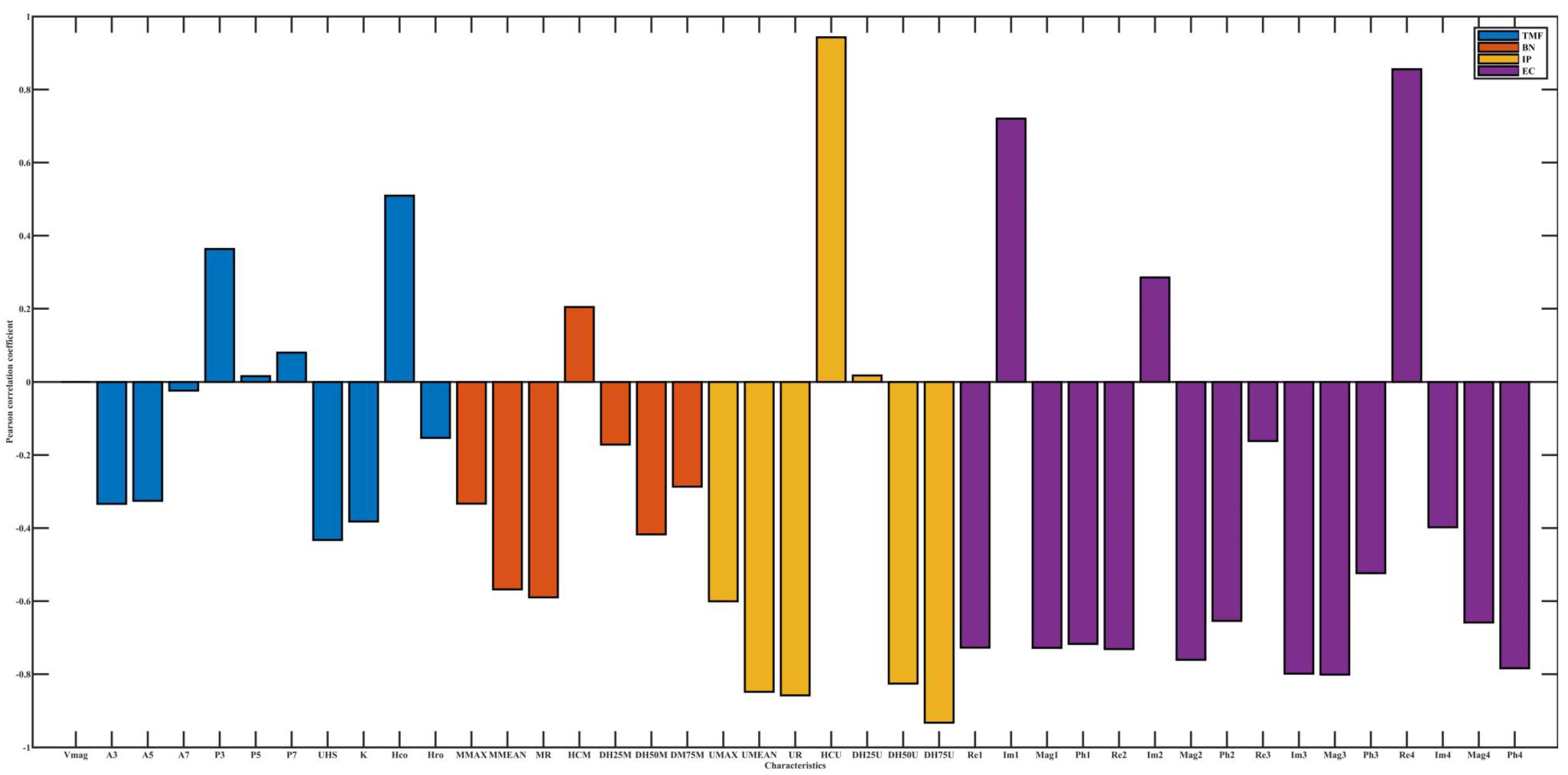 Materials 15 02151 g006 Materials 15 02151 g006
