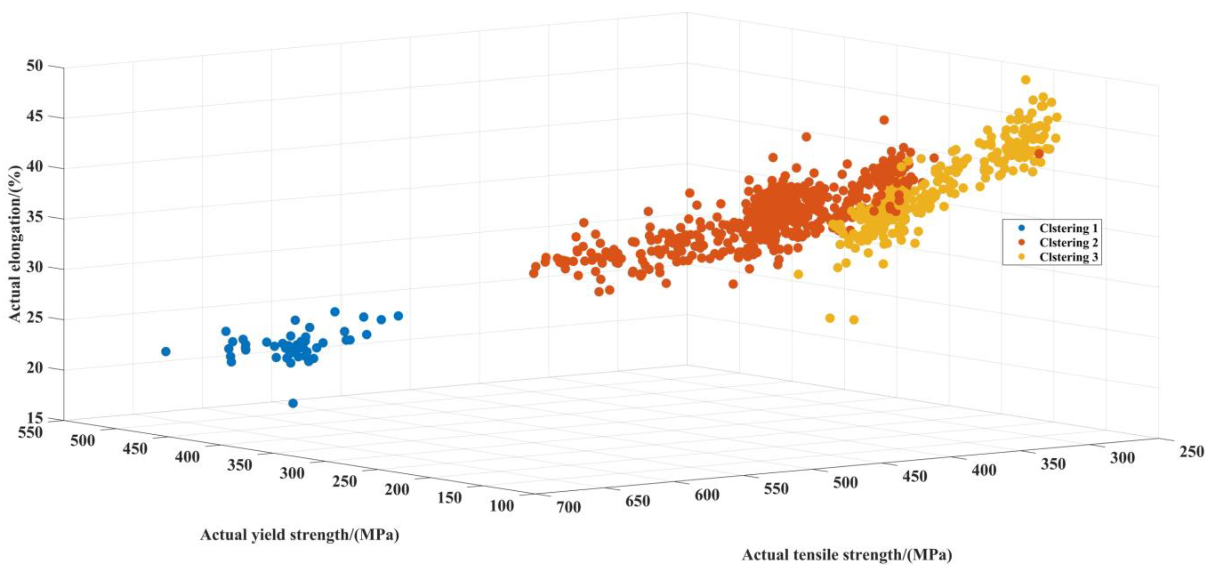 Materials 15 02151 g011 Materials 15 02151 g011