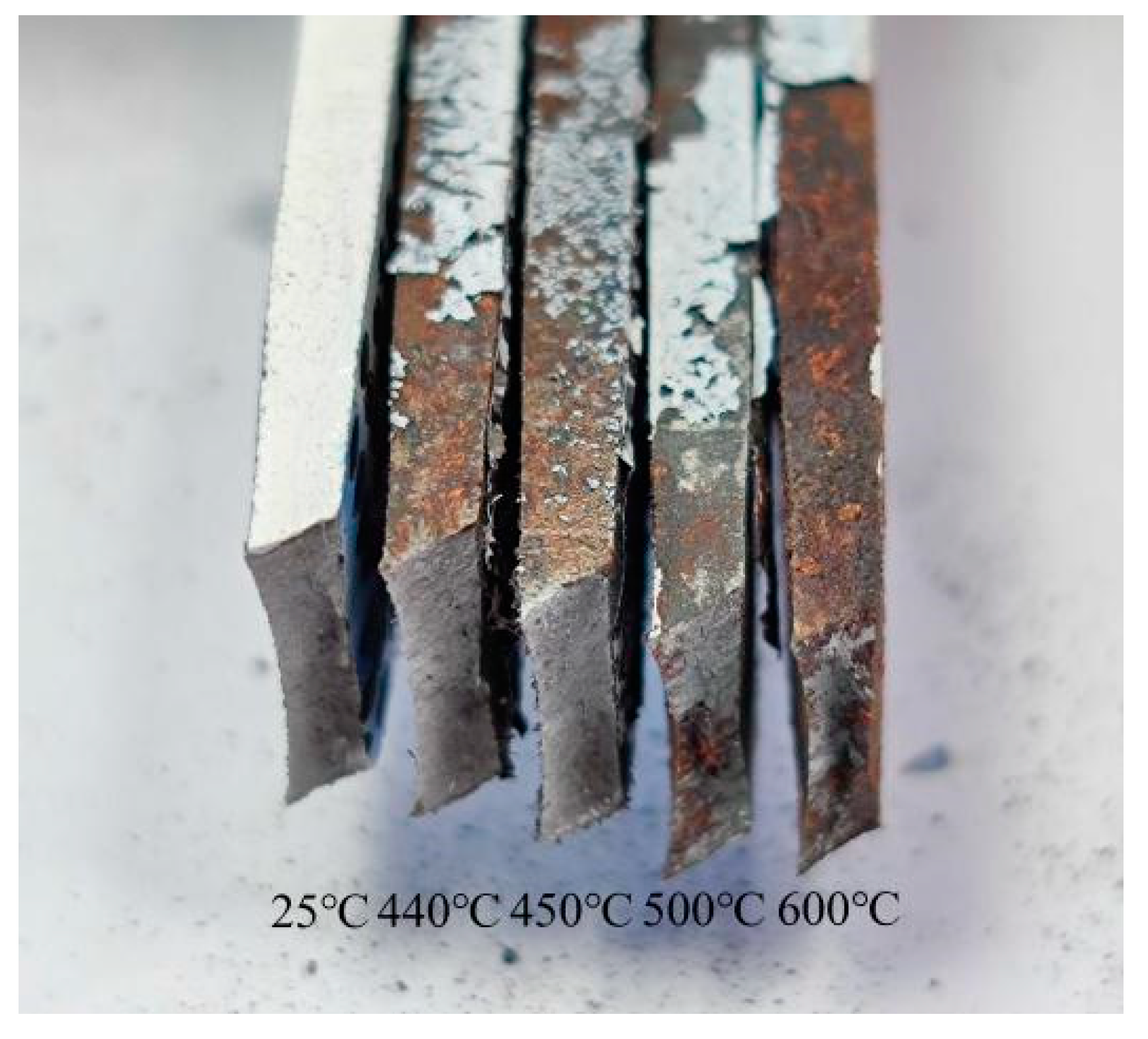 Materials 15 02152 g013 550