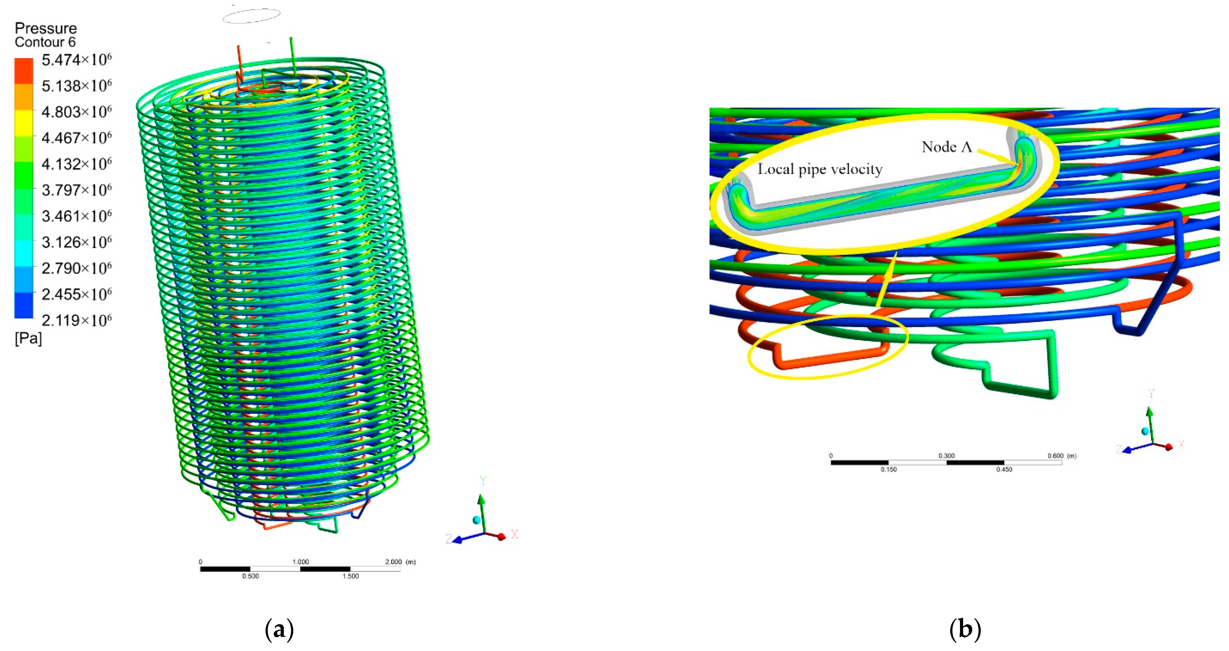 Materials 15 02152 g016 550