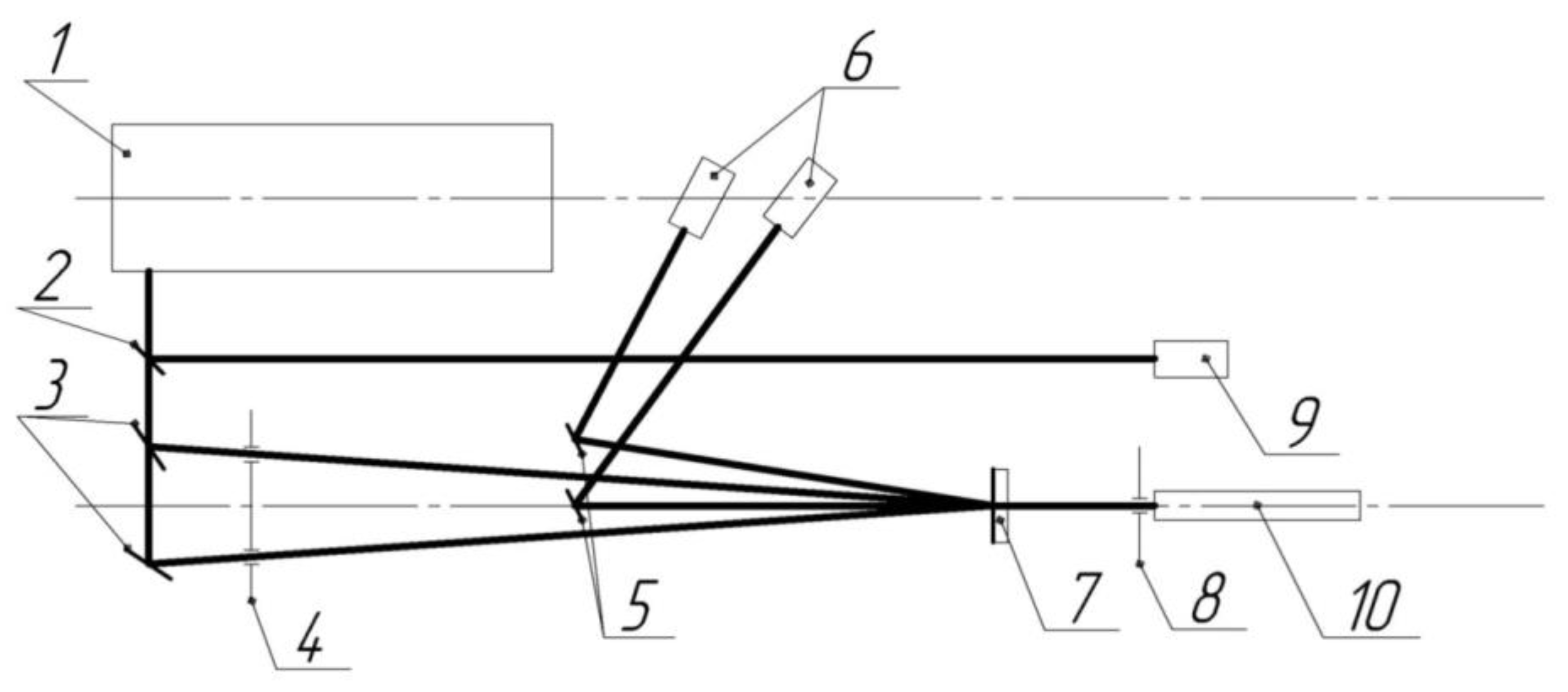 Materials 15 02153 g003