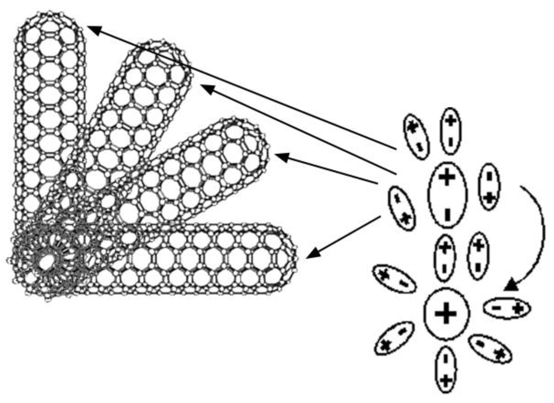 Materials 15 02153 g004