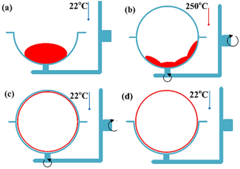 Materials 15 02154 g001