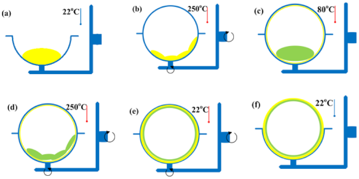 Materials 15 02154 g002