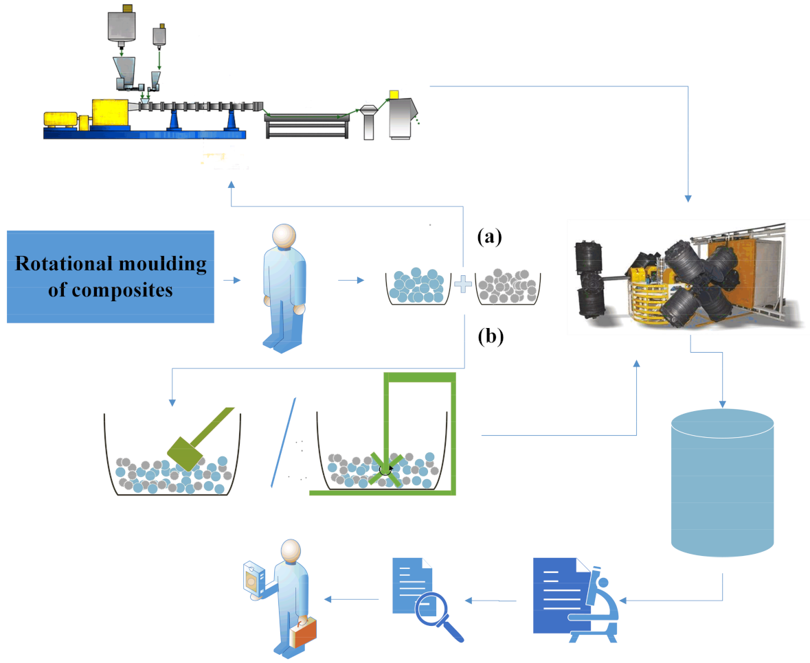 Materials 15 02154 g003