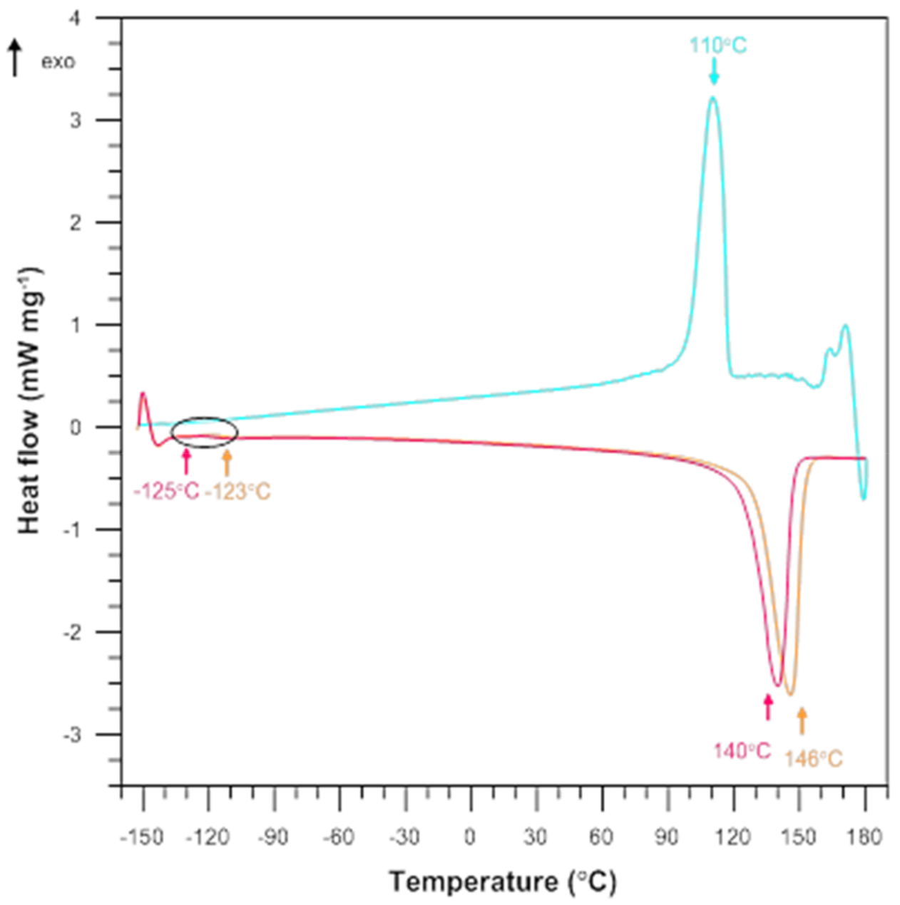 Materials 15 02154 g008