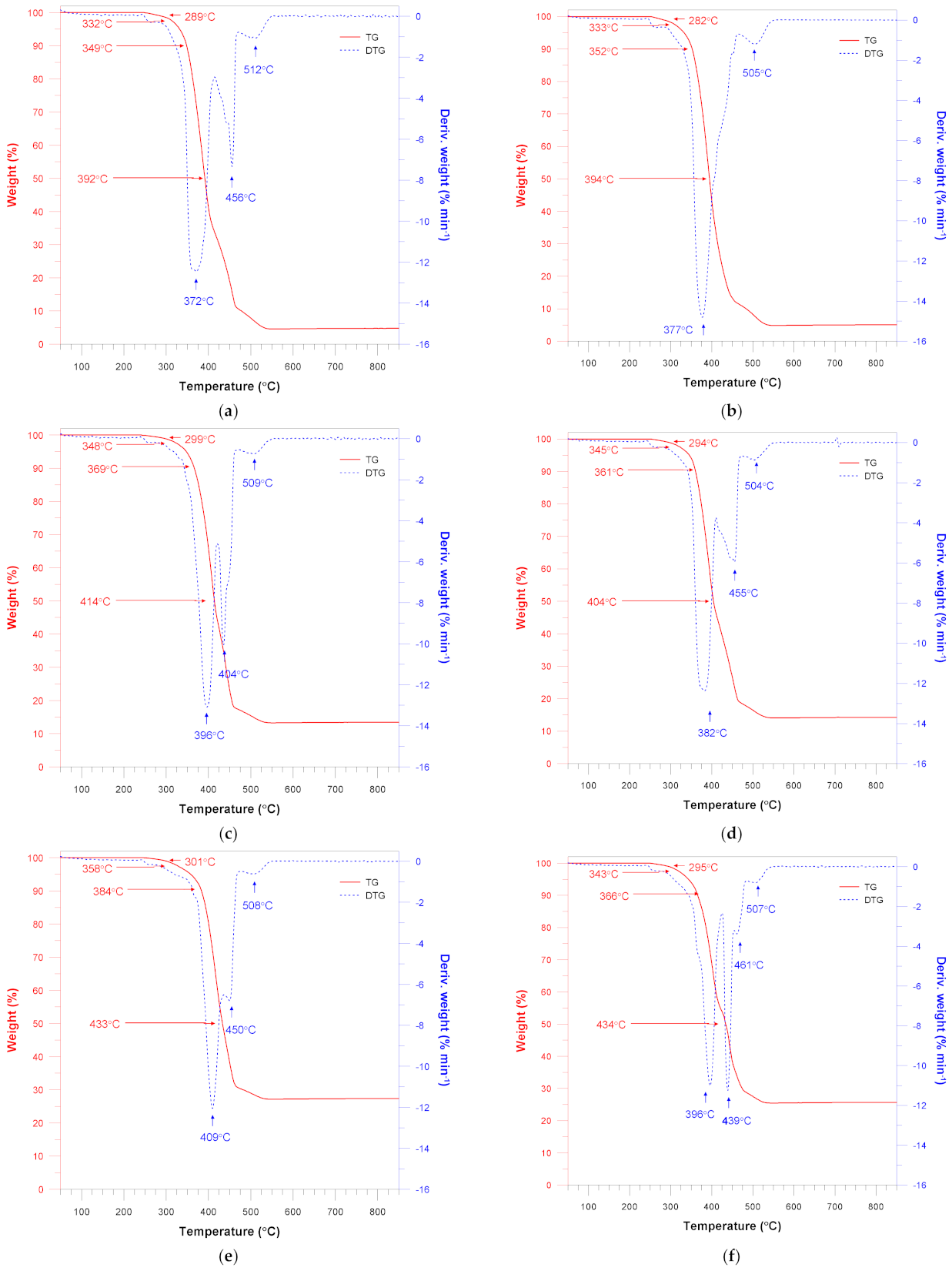 Materials 15 02154 g011