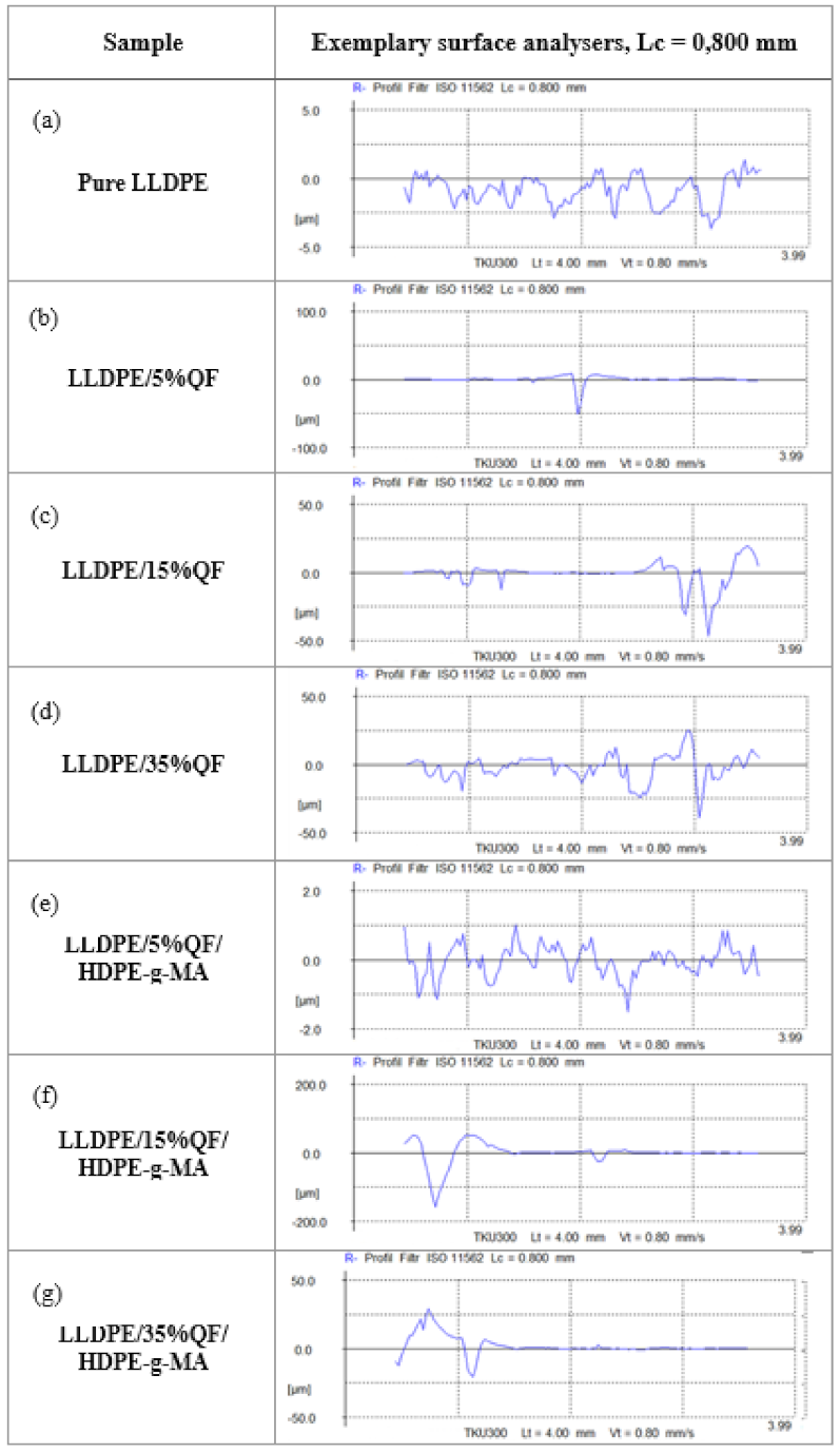Materials 15 02154 g016