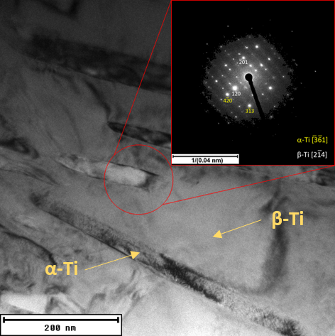 Materials 15 02158 g008