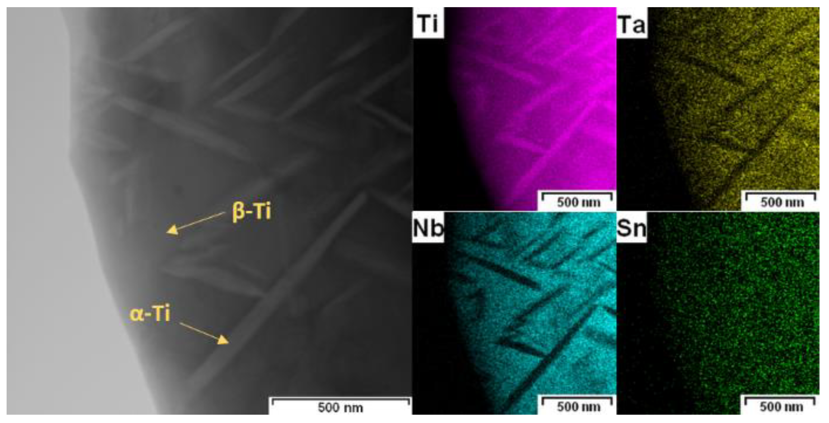 Materials 15 02158 g009