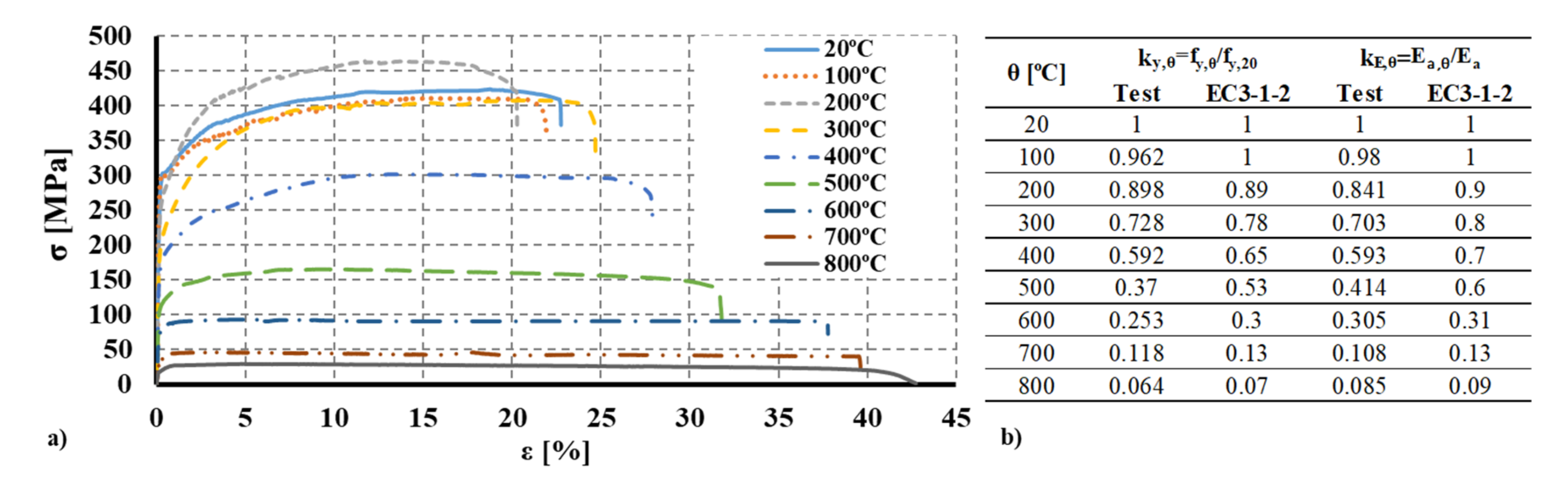 Materials 15 02159 g005