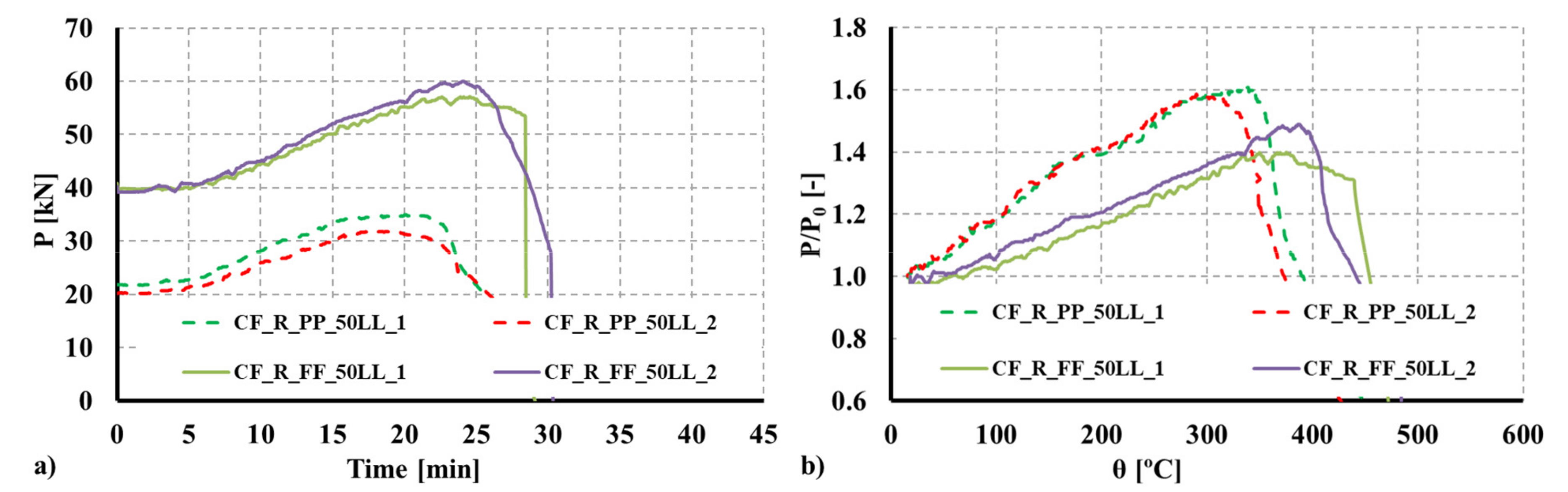 Materials 15 02159 g008