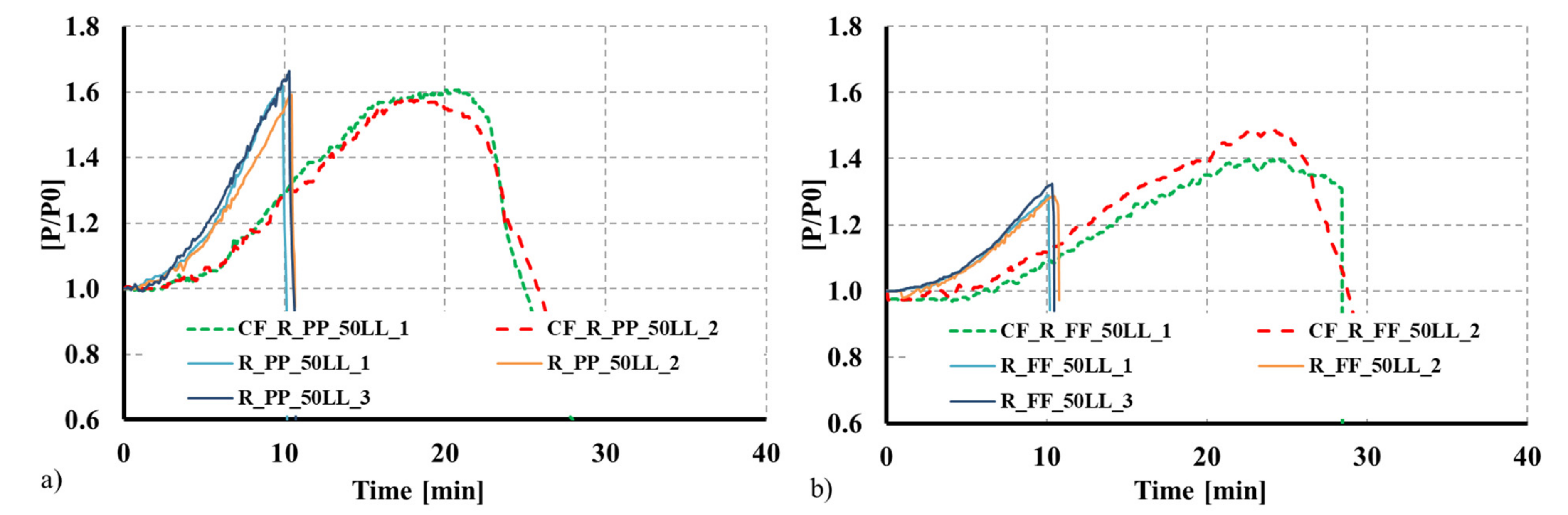 Materials 15 02159 g010