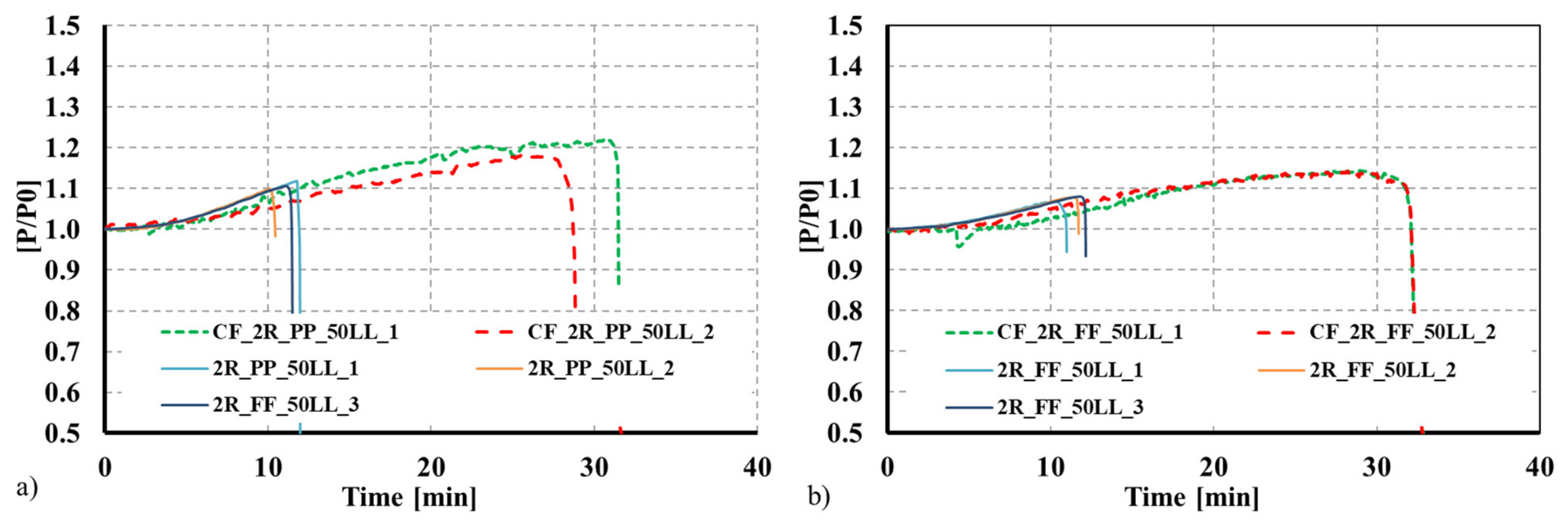 Materials 15 02159 g011
