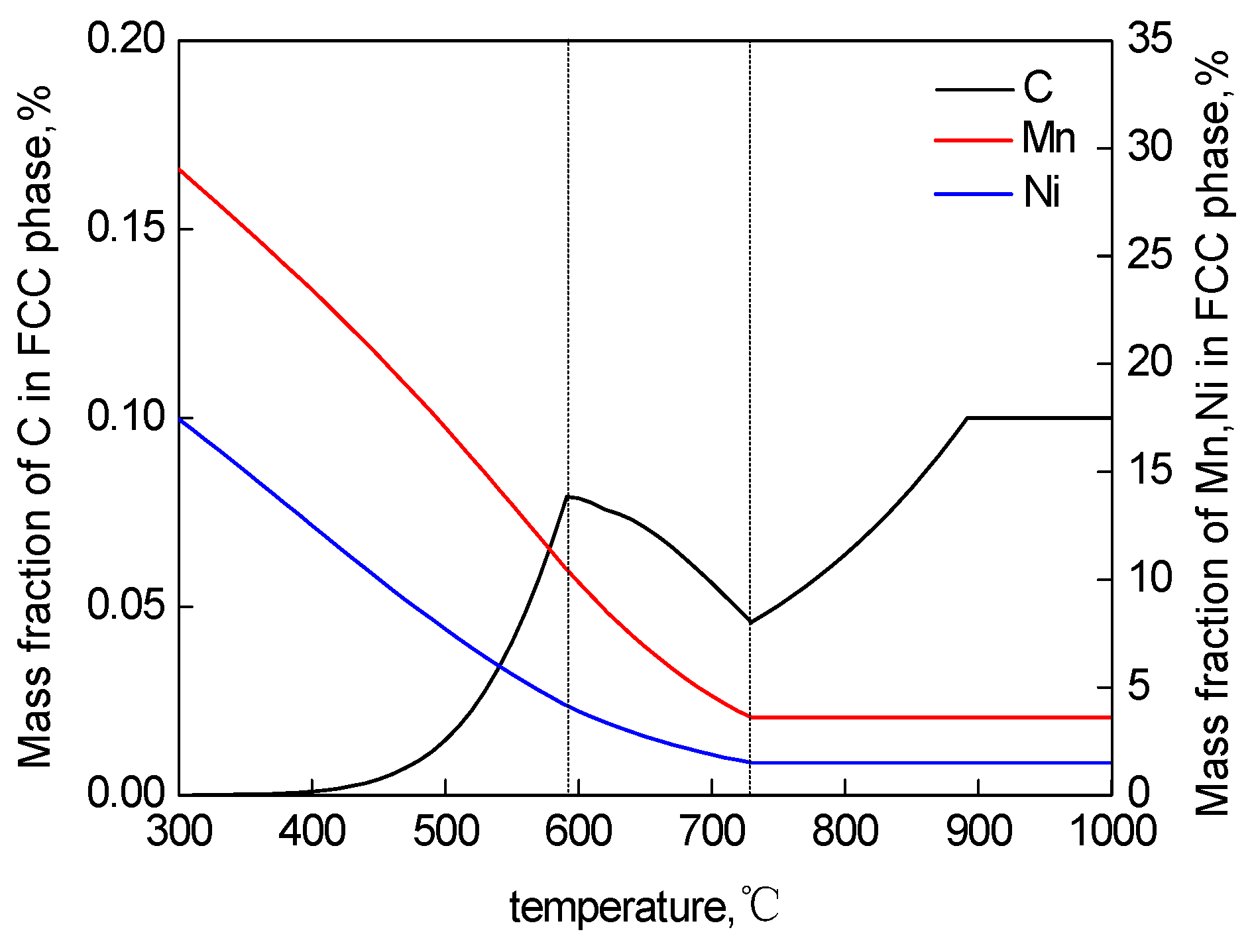 Materials 15 02162 g010 Materials 15 02162 g010
