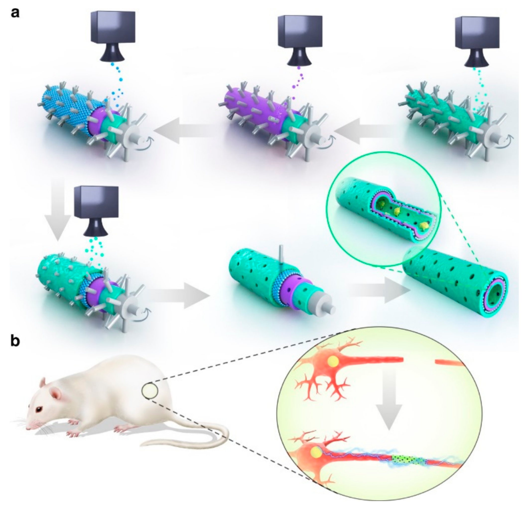 Materials 15 02164 g011 550