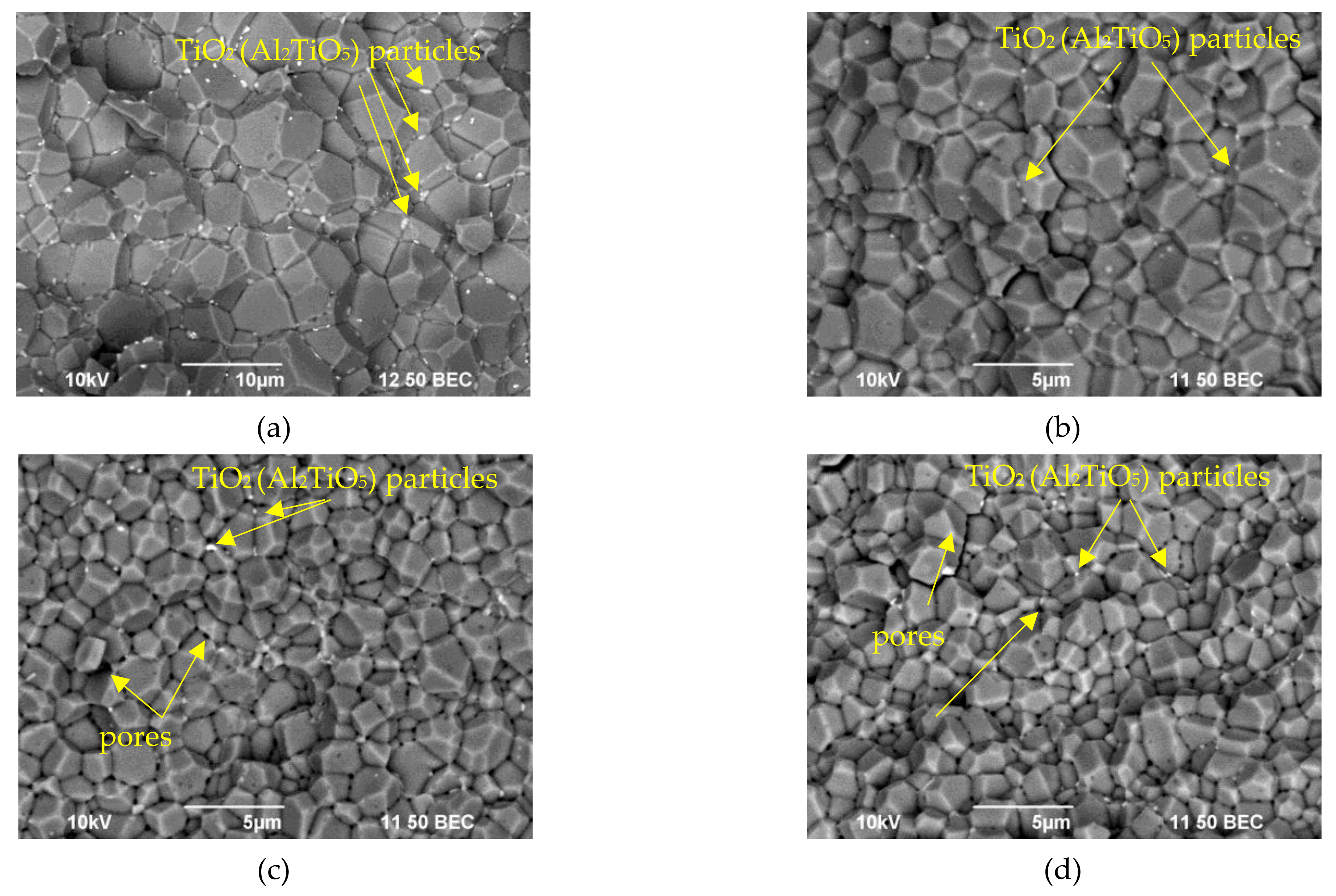 Materials 15 02167 g0a3 550