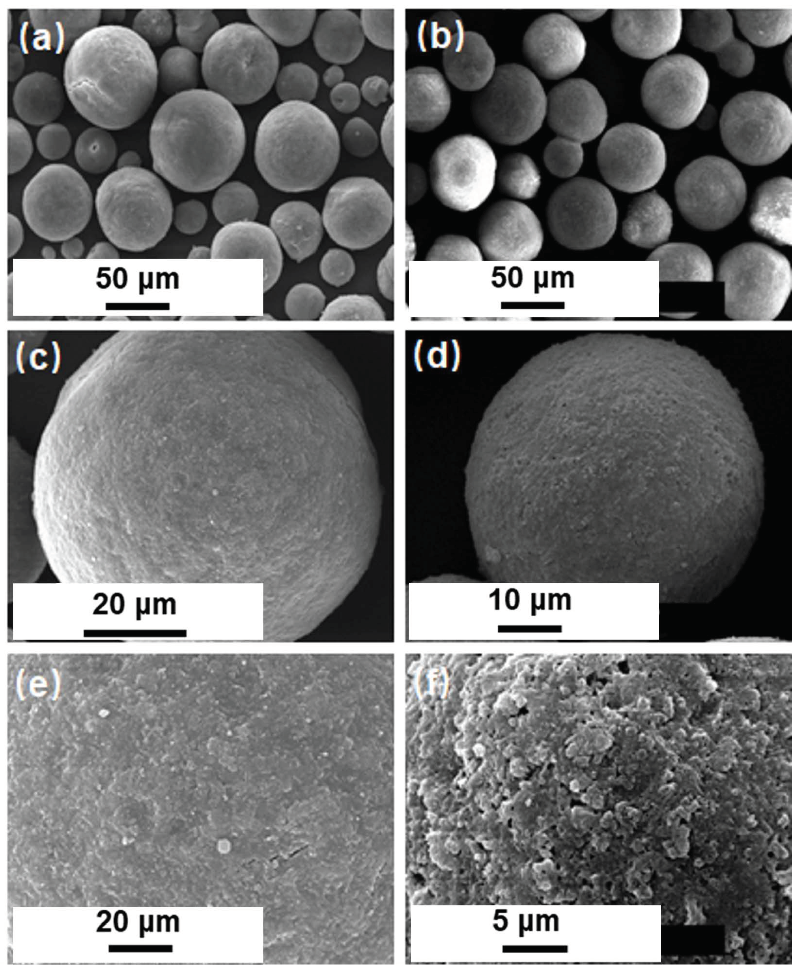 Materials 15 02169 g007 550