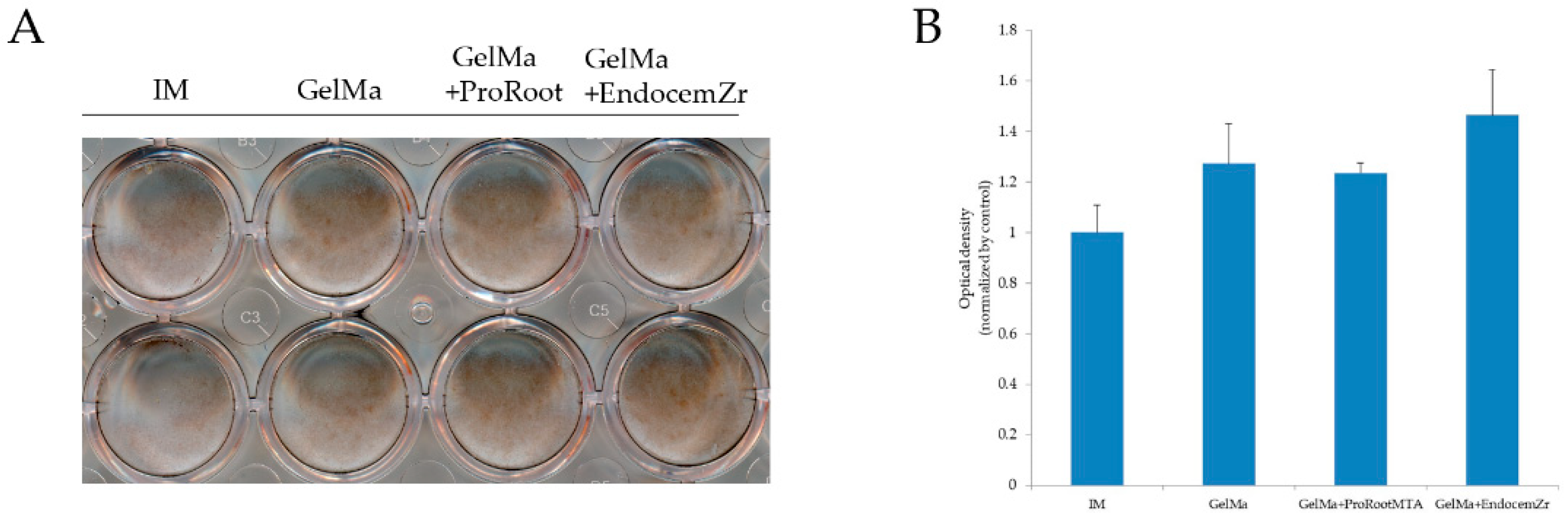 Materials 15 02170 g007