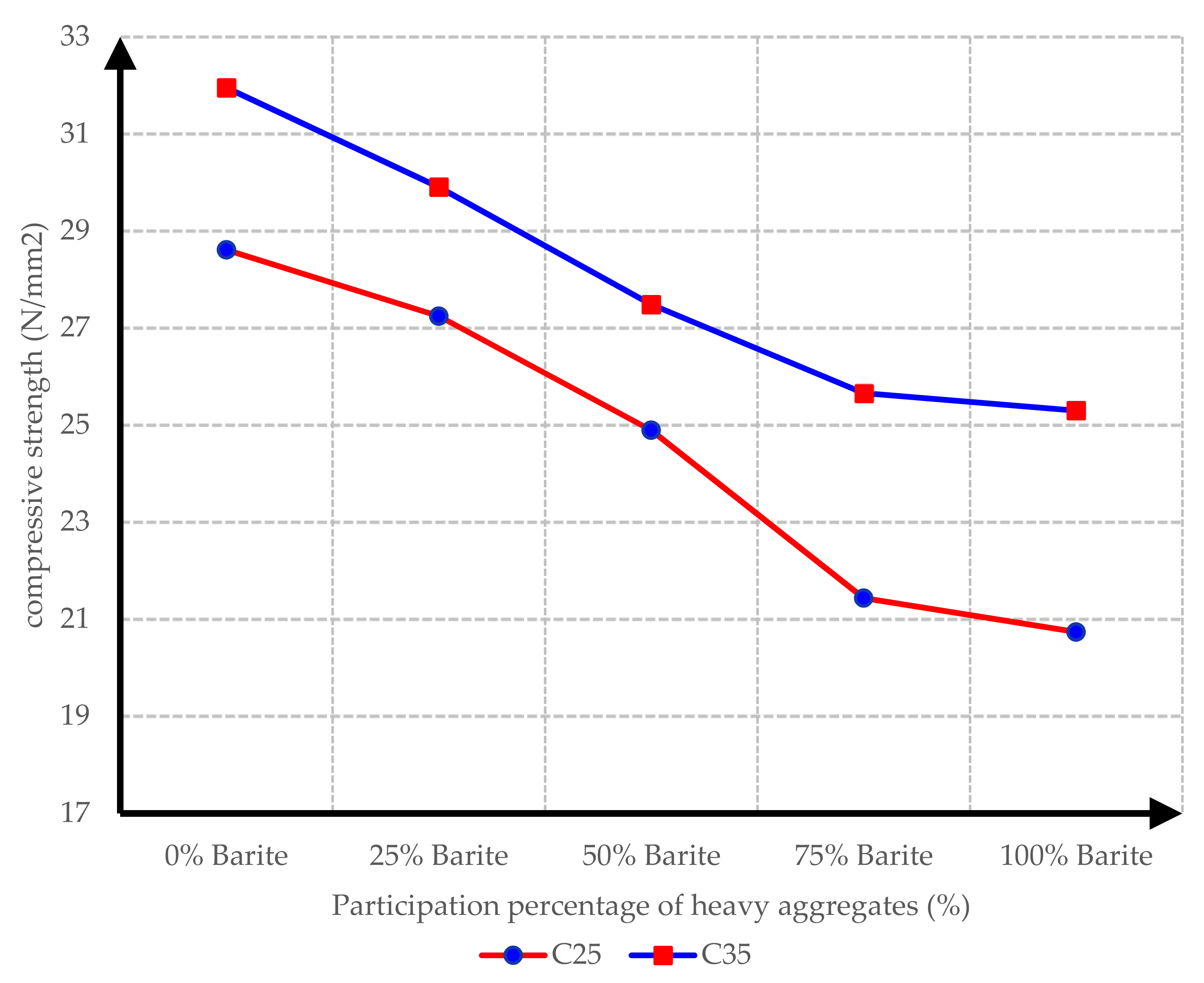 Materials 15 02173 g008