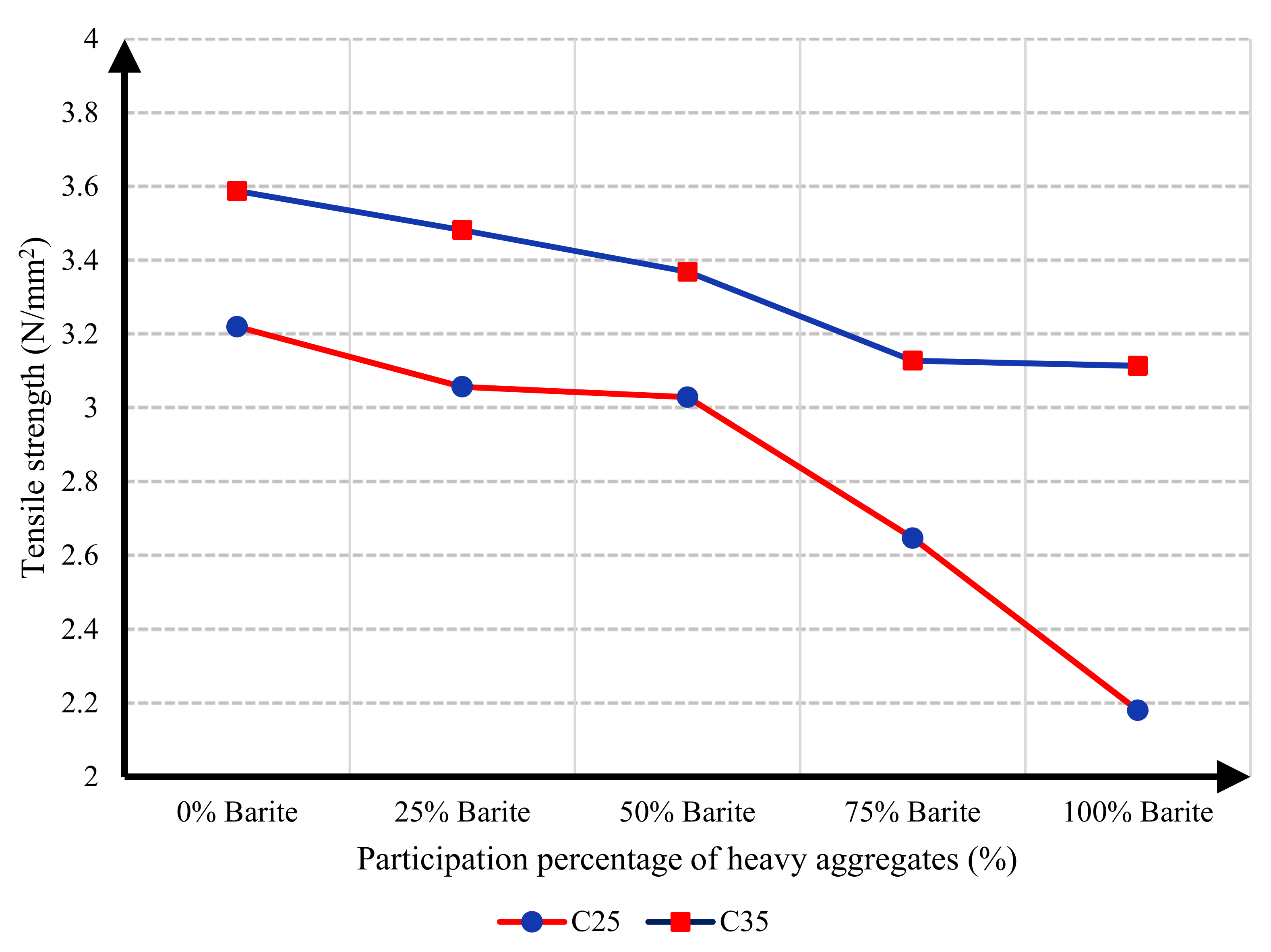 Materials 15 02173 g009