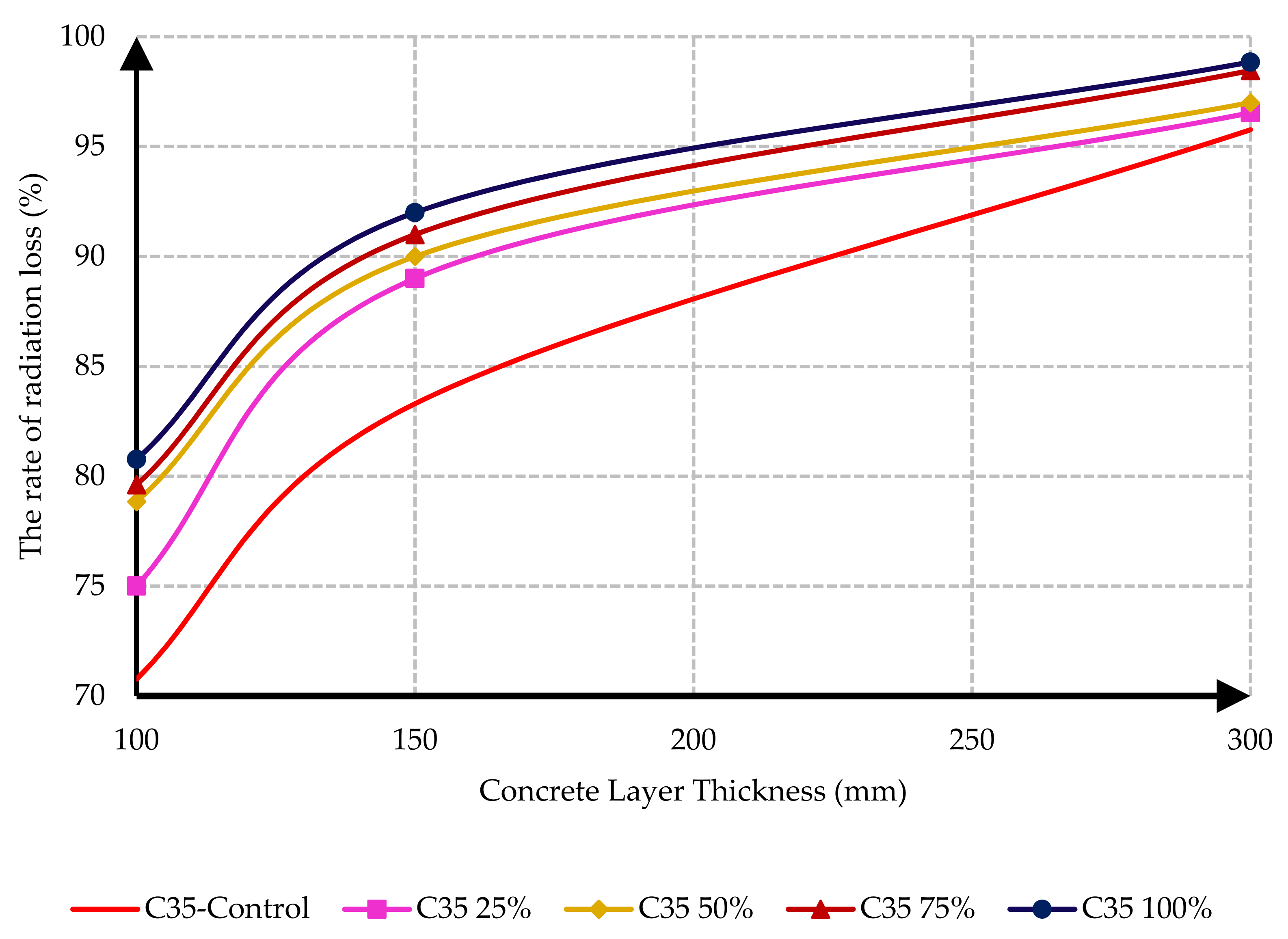 Materials 15 02173 g013