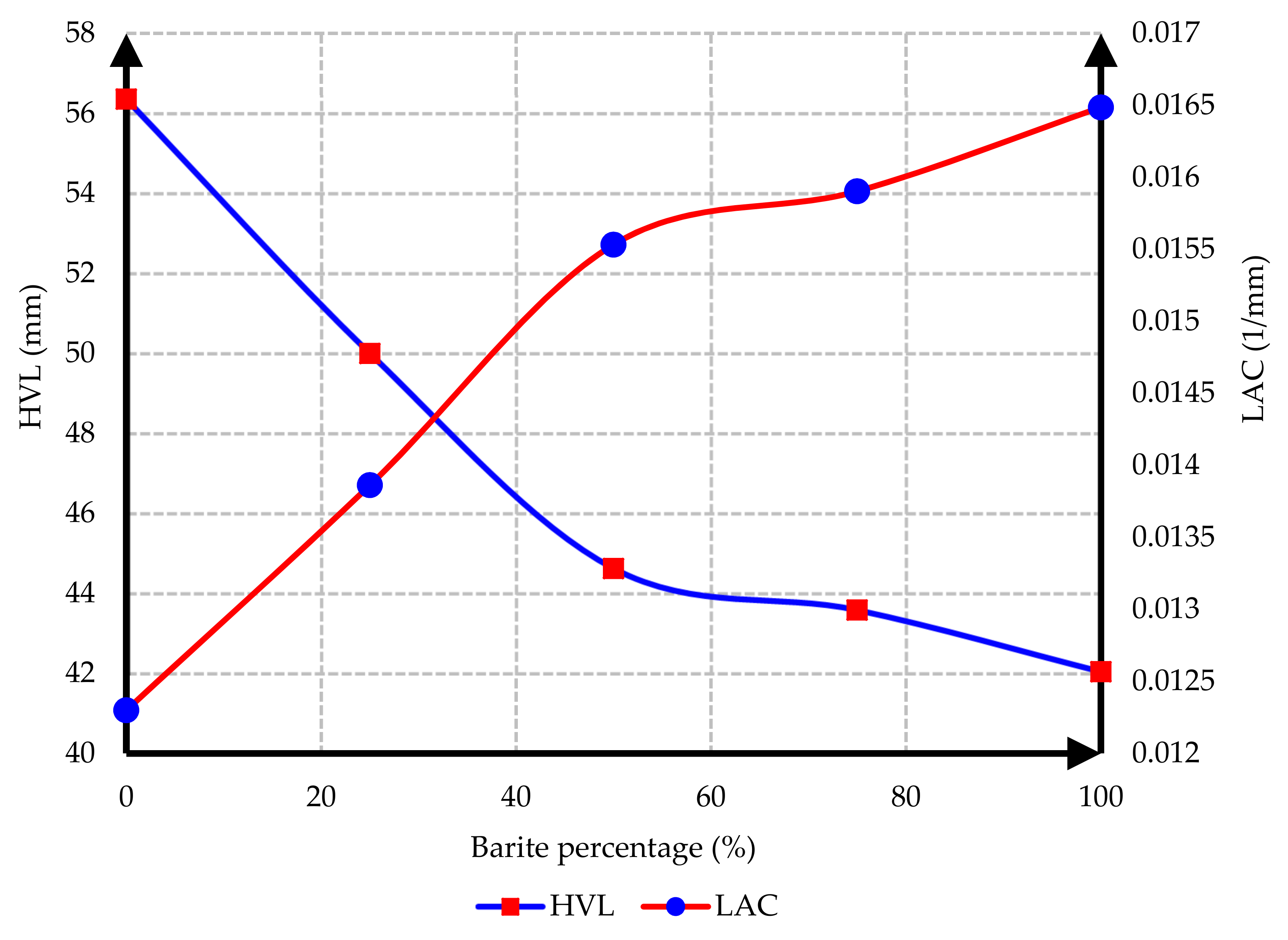 Materials 15 02173 g015