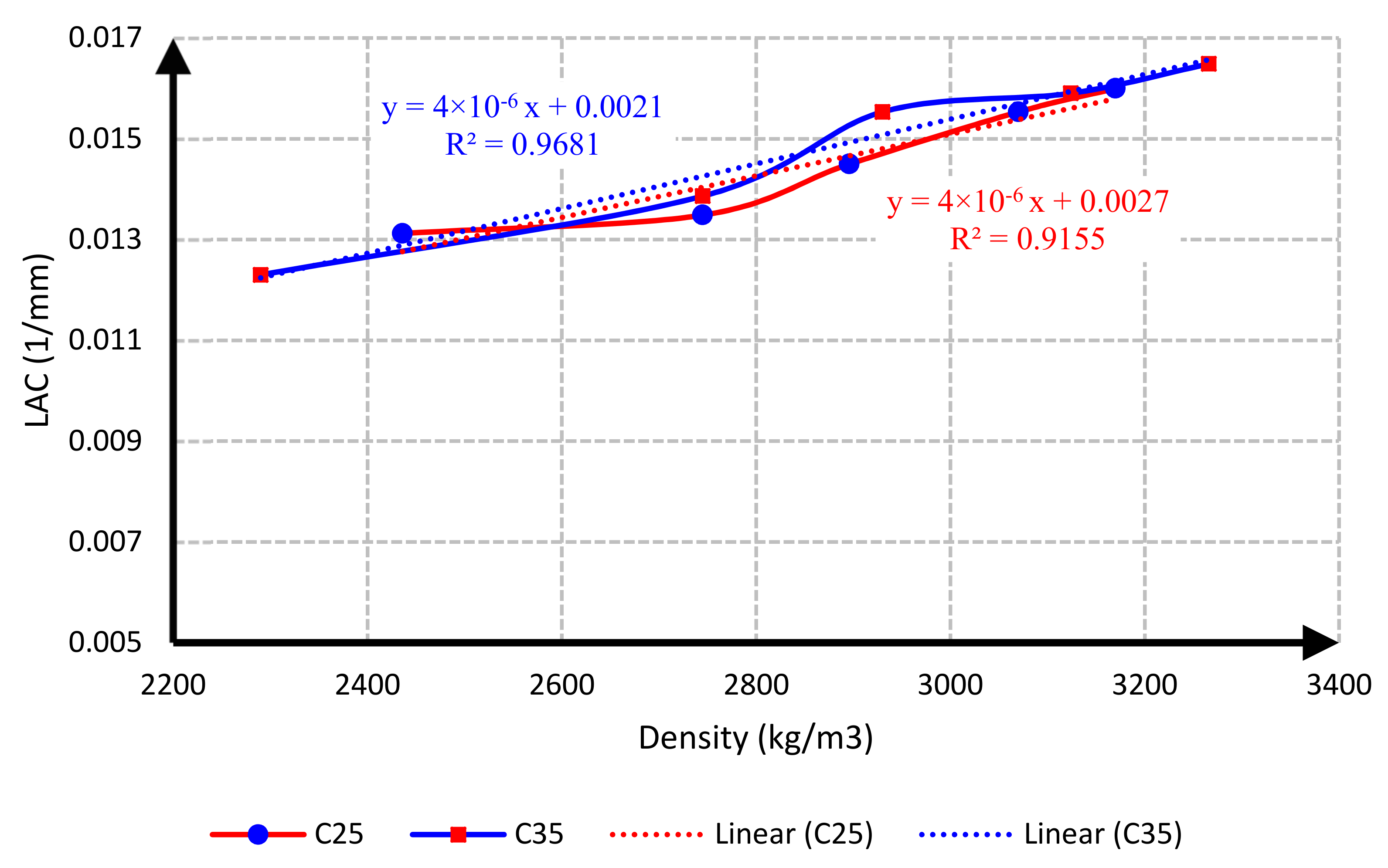 Materials 15 02173 g018