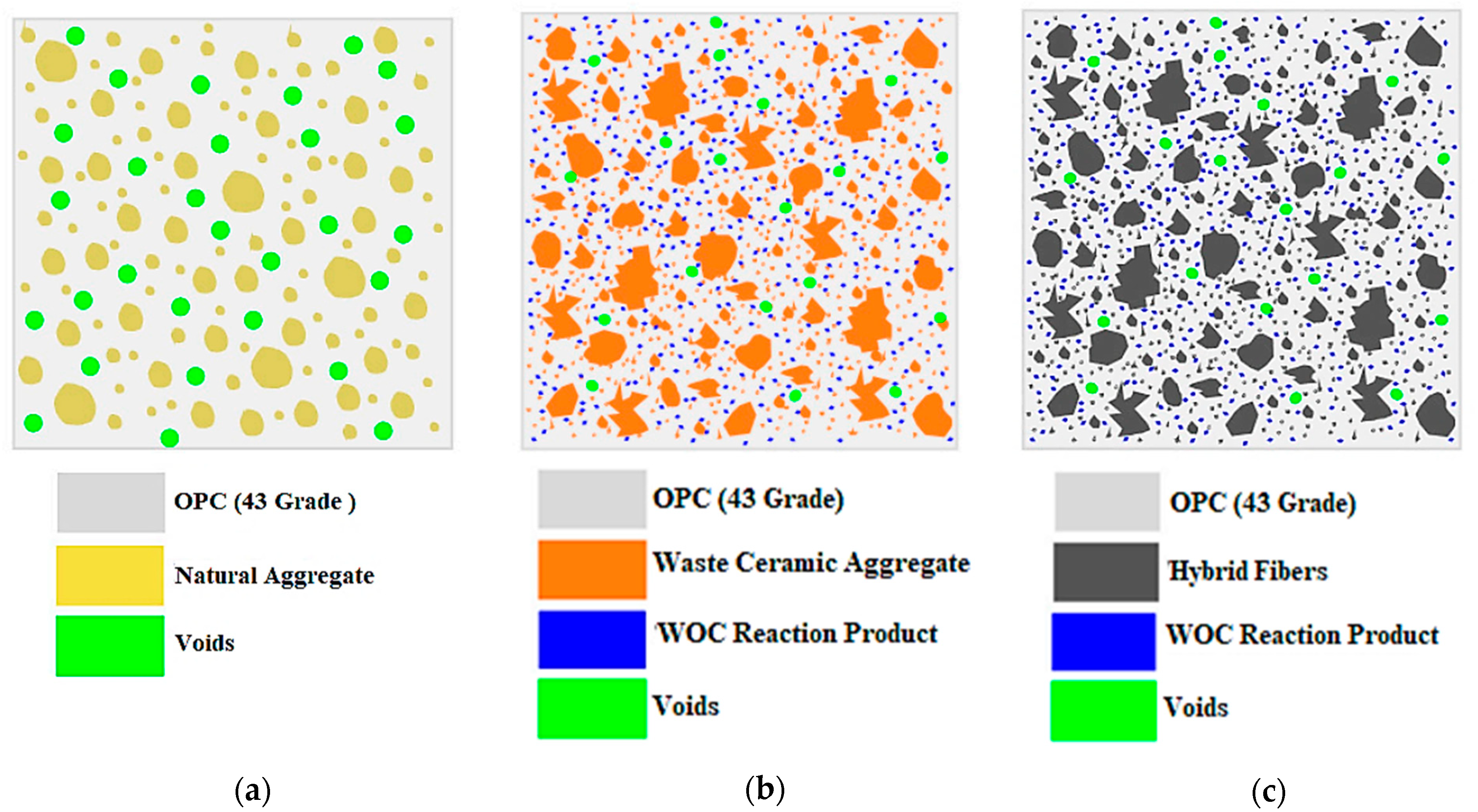 Materials 15 02174 g009 550