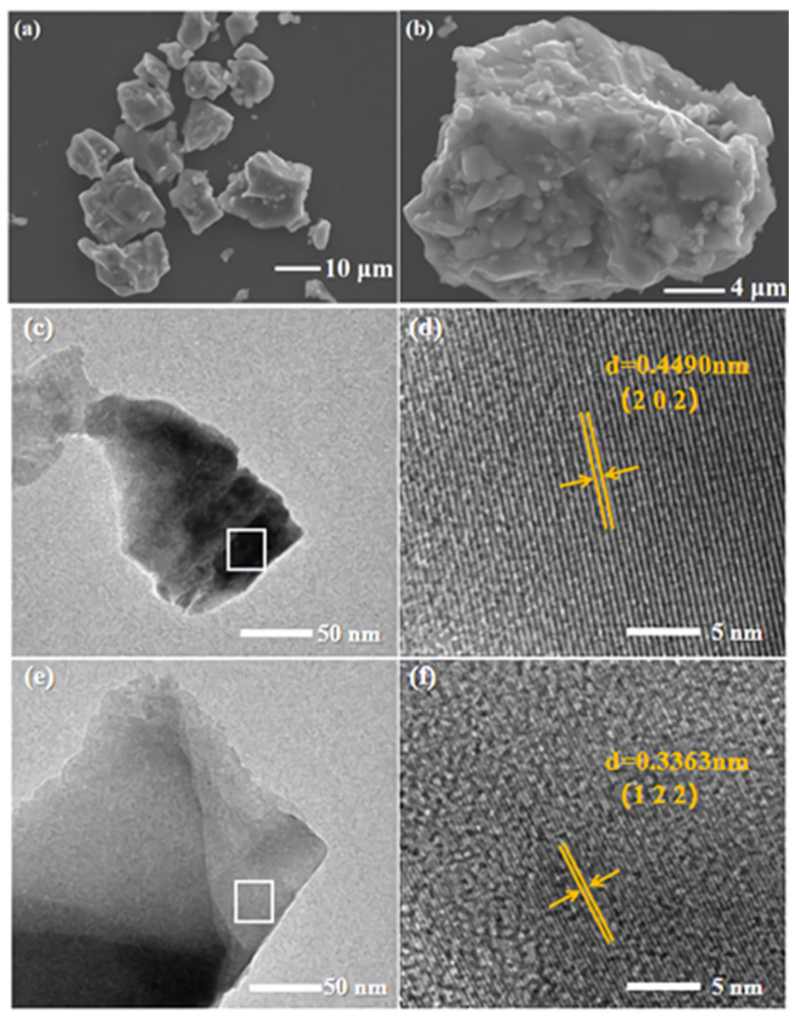 Materials 15 02177 g002