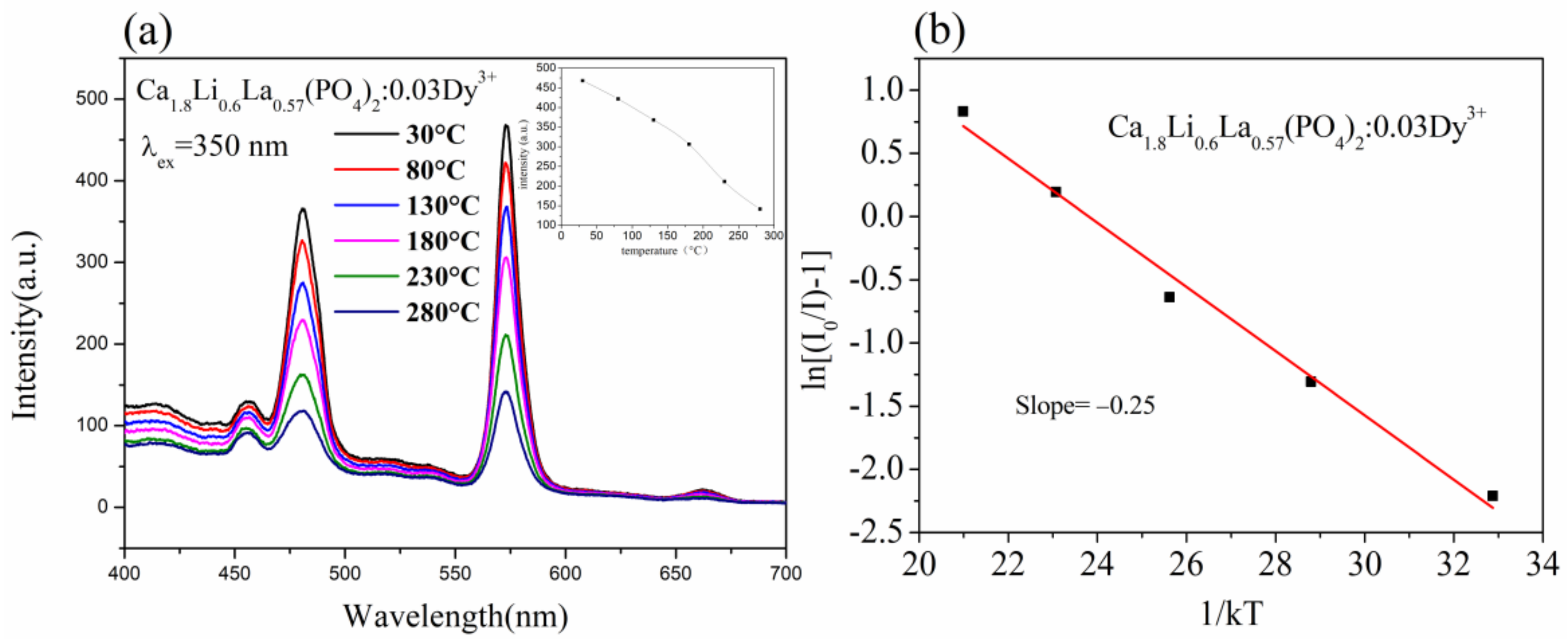 Materials 15 02177 g007
