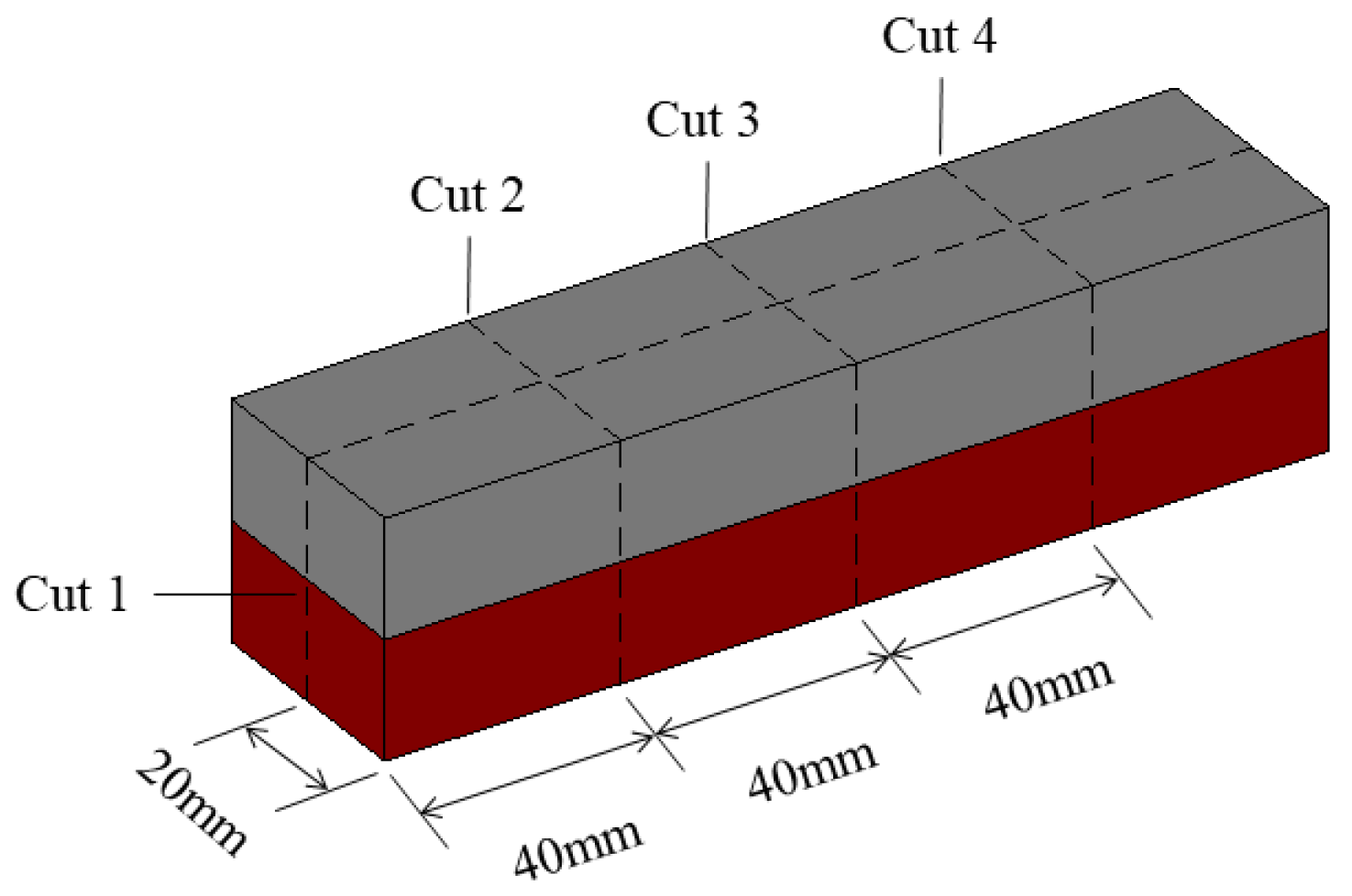 Materials 15 02181 g005