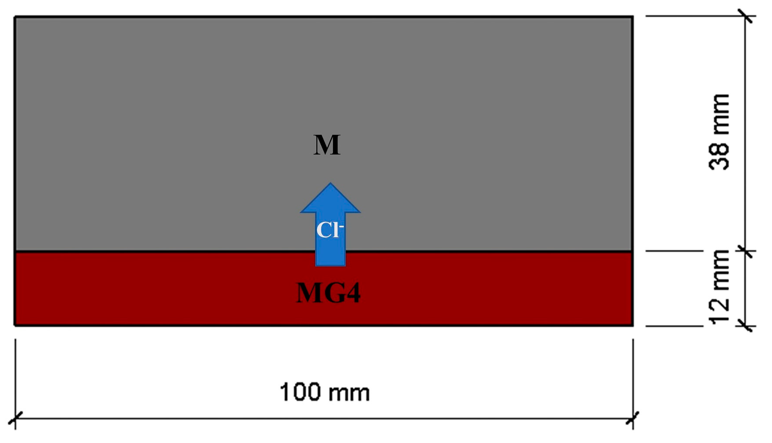 Materials 15 02181 g014