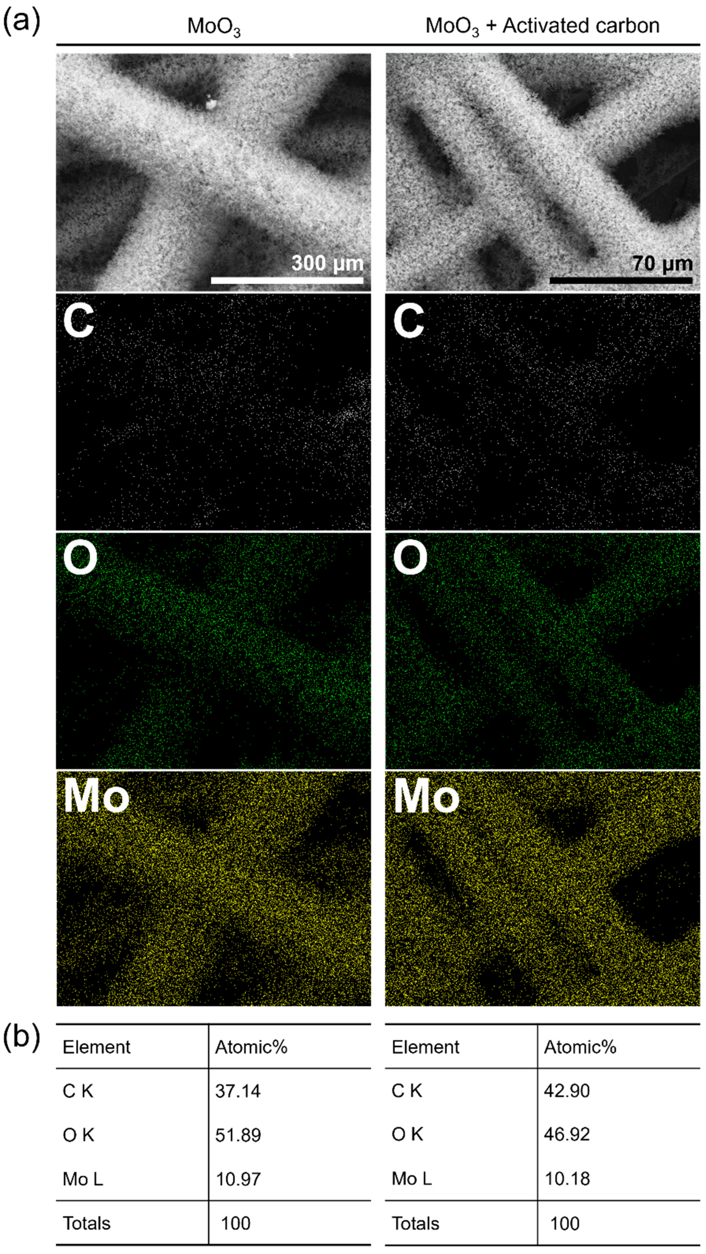 Materials 15 02182 g003