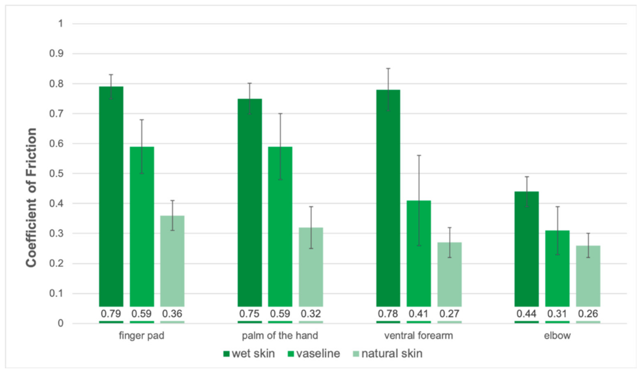 Materials 15 02184 g004