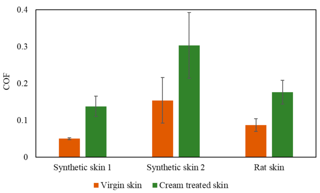 Materials 15 02184 g007