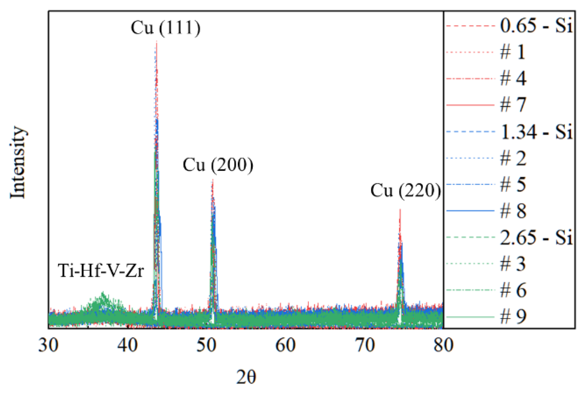 Materials 15 02185 g001
